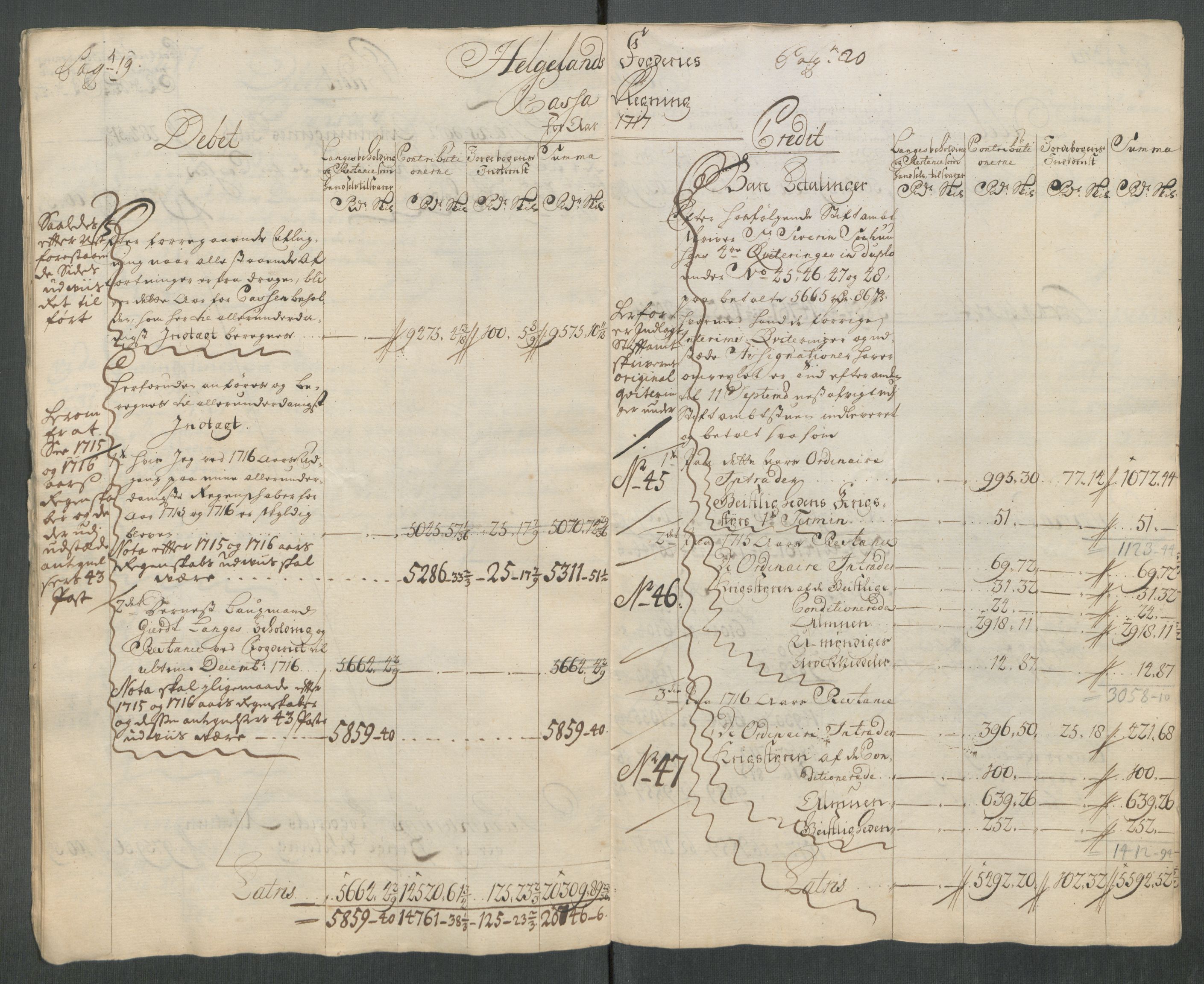 Rentekammeret inntil 1814, Reviderte regnskaper, Fogderegnskap, AV/RA-EA-4092/R65/L4515: Fogderegnskap Helgeland, 1717, p. 13