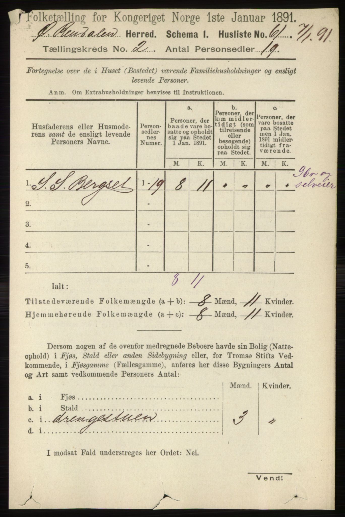 RA, 1891 census for 0433 Øvre Rendal, 1891, p. 394