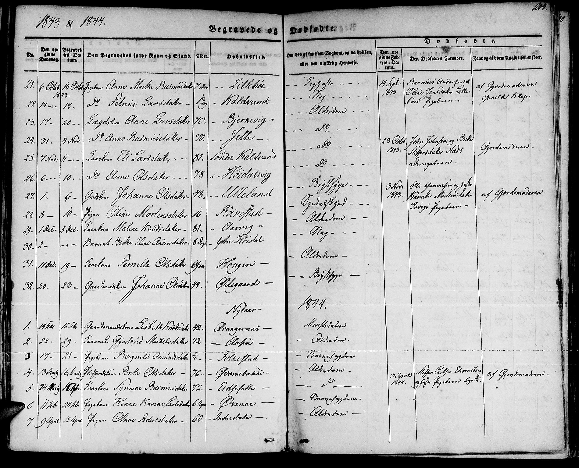 Ministerialprotokoller, klokkerbøker og fødselsregistre - Møre og Romsdal, AV/SAT-A-1454/511/L0139: Parish register (official) no. 511A06, 1831-1850, p. 203