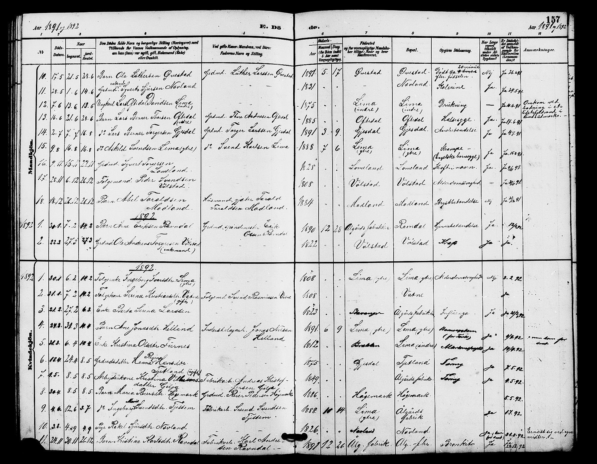 Lye sokneprestkontor, AV/SAST-A-101794/001/30BB/L0008: Parish register (copy) no. B 7, 1887-1901, p. 157