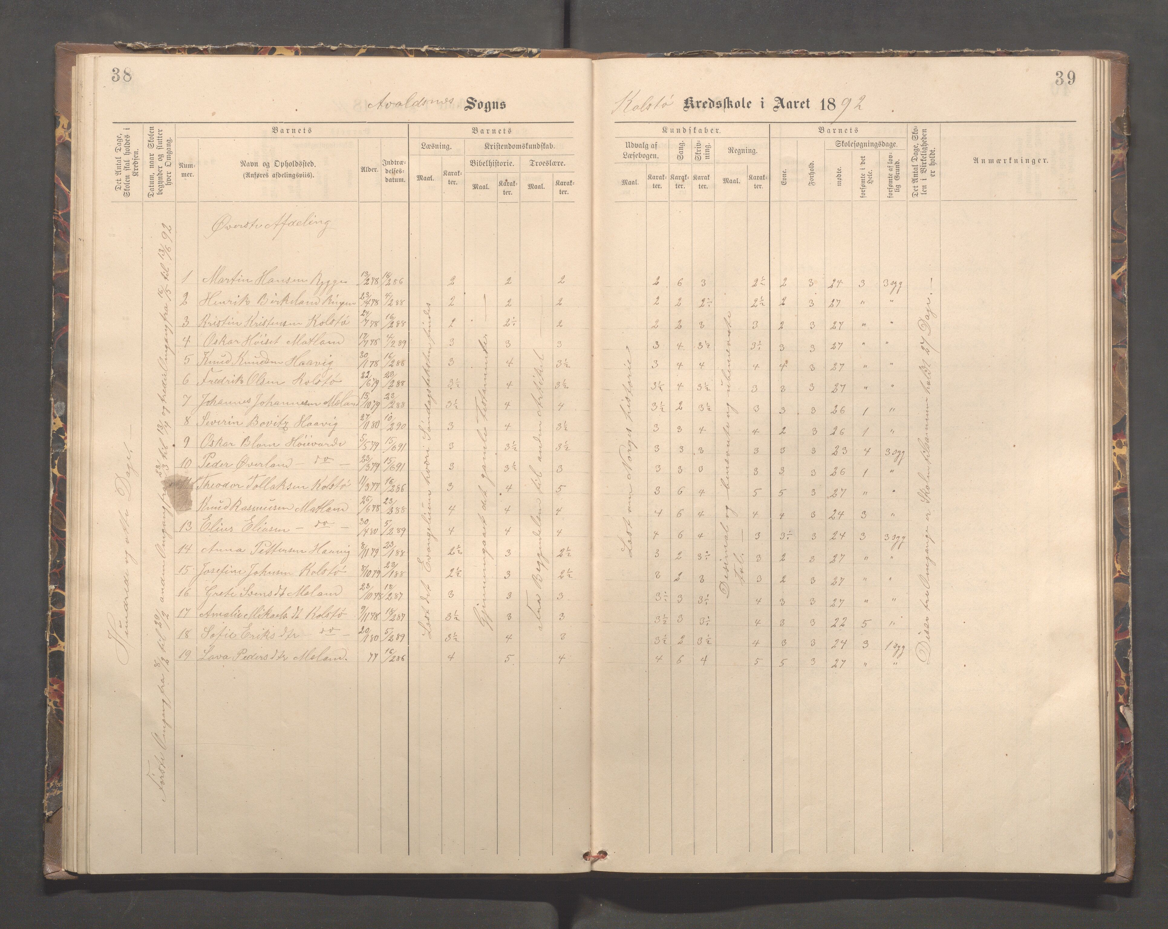 Avaldsnes kommune - Kolstø og Vorre skole, IKAR/K-101688/H/L0002: Skoleprotokoll, 1888-1900, p. 38-39