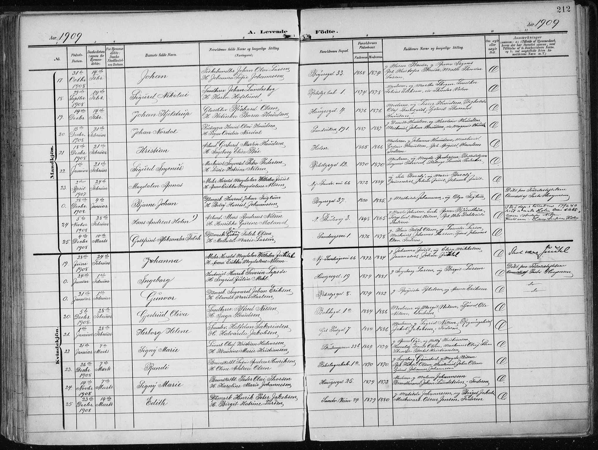 Sandviken Sokneprestembete, SAB/A-77601/H/Ha/L0006: Parish register (official) no. B 3, 1901-1912, p. 212