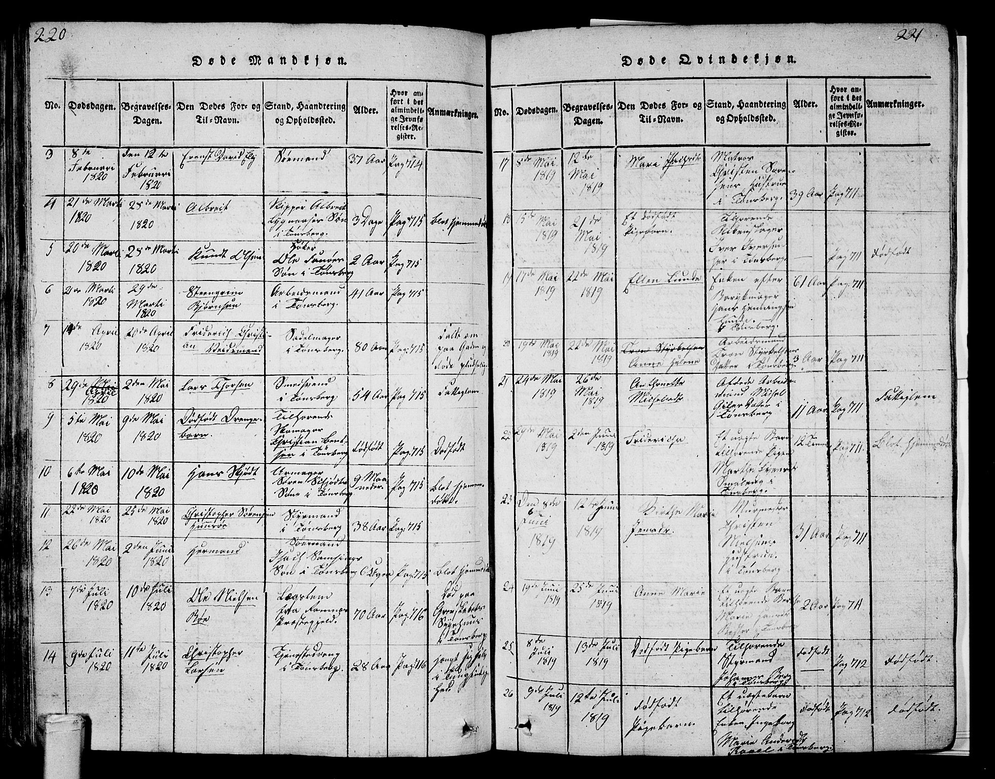 Tønsberg kirkebøker, SAKO/A-330/G/Ga/L0001: Parish register (copy) no. 1, 1813-1826, p. 220-221