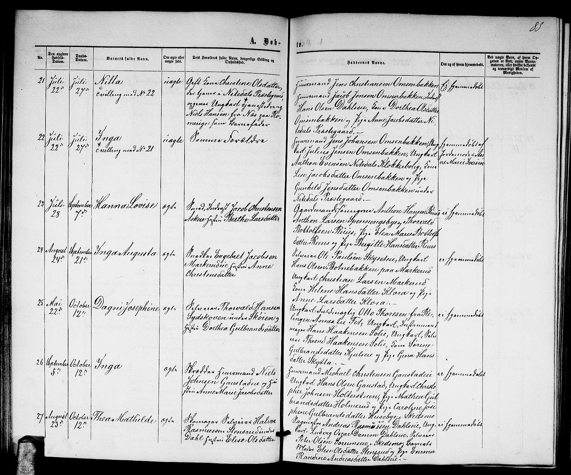 Nittedal prestekontor Kirkebøker, SAO/A-10365a/G/Ga/L0001: Parish register (copy) no. I 1, 1859-1878, p. 88