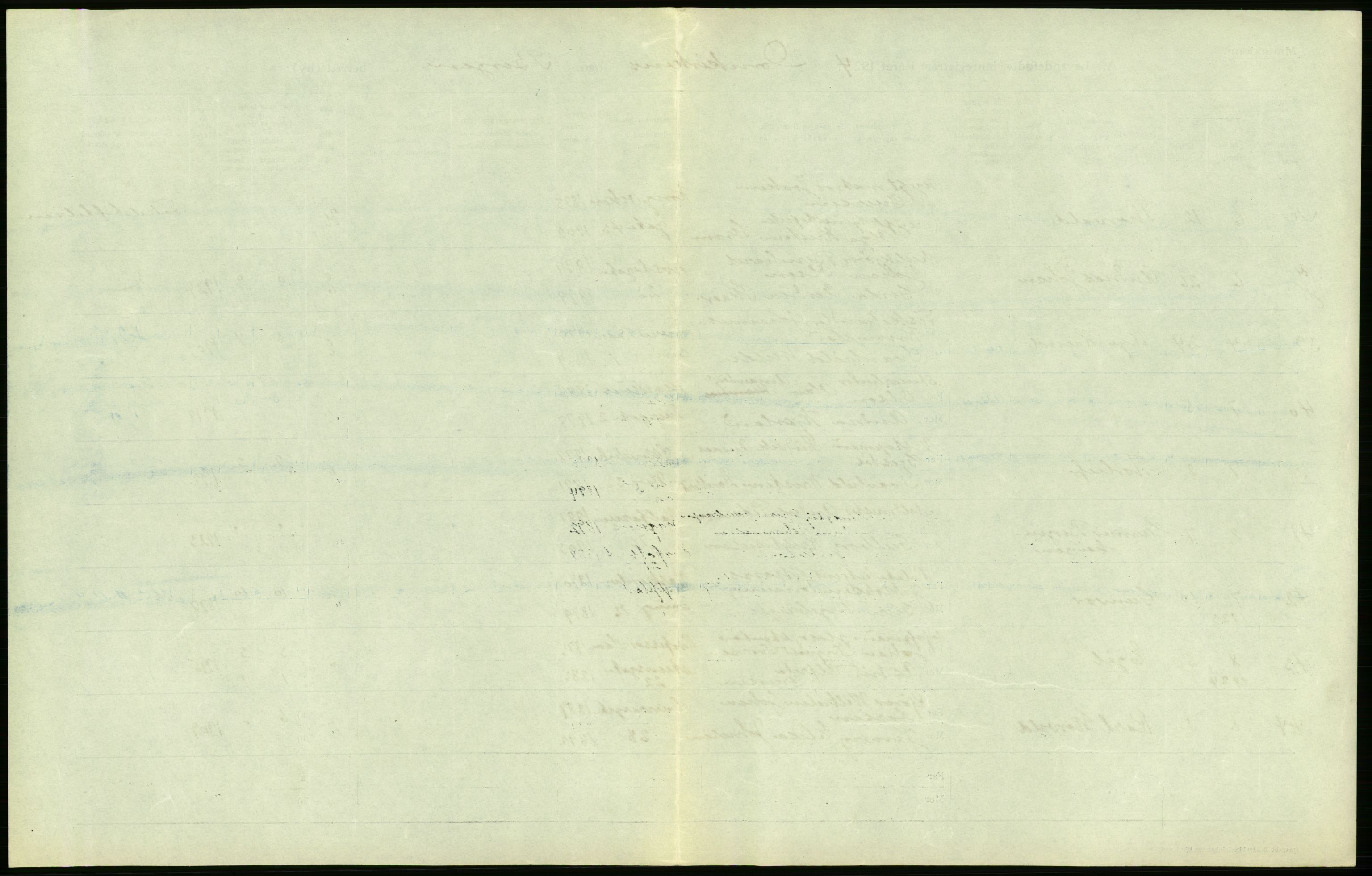 Statistisk sentralbyrå, Sosiodemografiske emner, Befolkning, AV/RA-S-2228/D/Df/Dfc/Dfcd/L0027: Bergen: Levendefødte menn og kvinner, dødfødte., 1924, p. 17