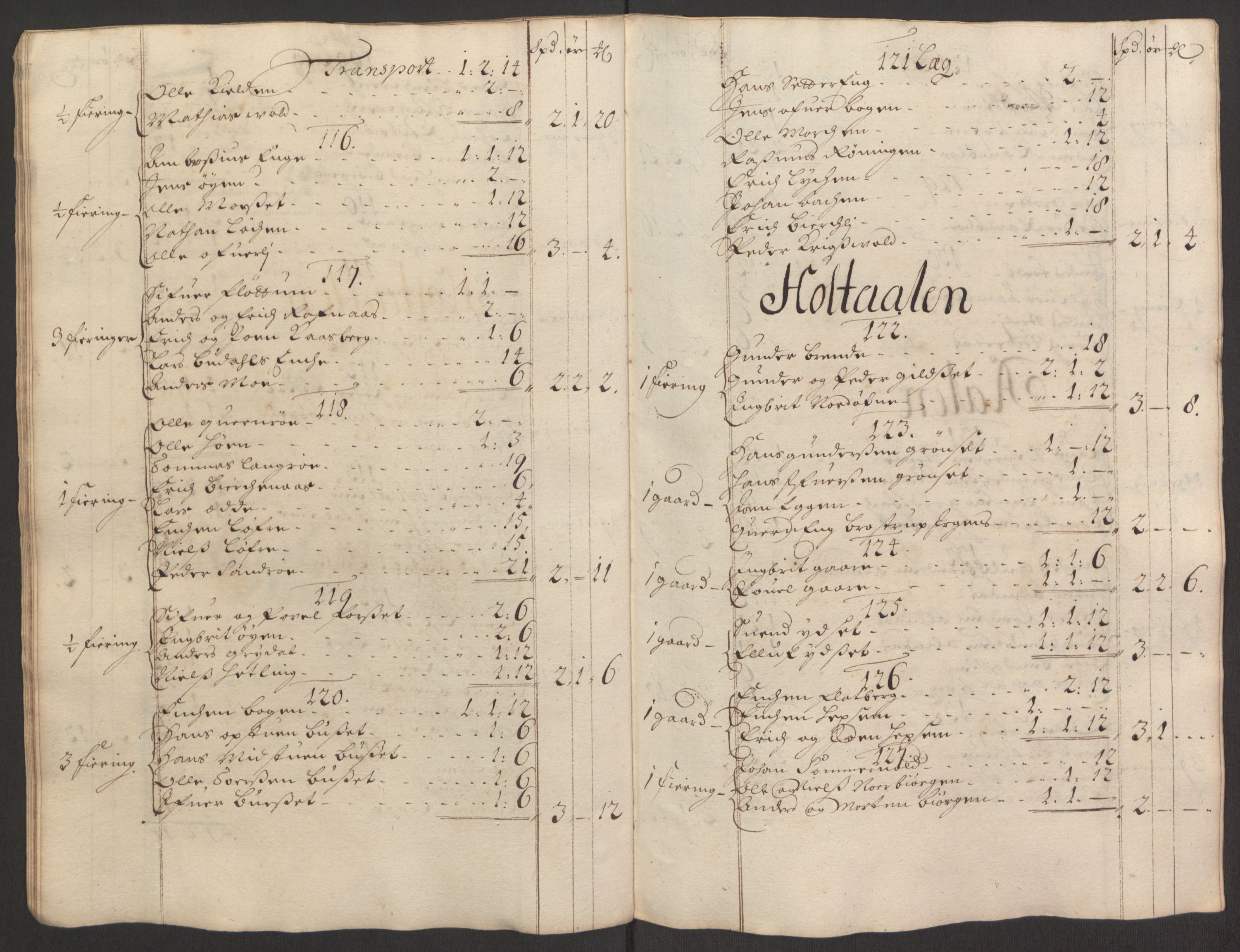 Rentekammeret inntil 1814, Reviderte regnskaper, Fogderegnskap, AV/RA-EA-4092/R60/L3945: Fogderegnskap Orkdal og Gauldal, 1695, p. 312