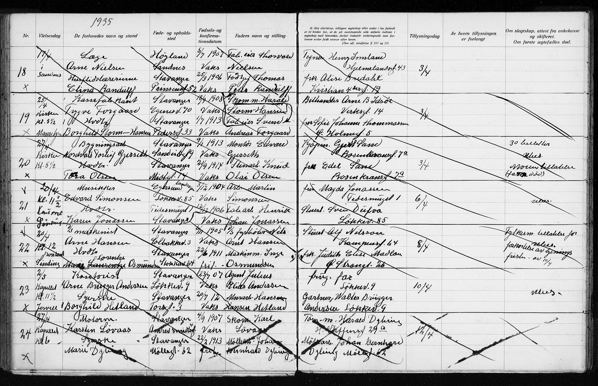 Domkirken sokneprestkontor, AV/SAST-A-101812/001/70/705BA/L0007: Banns register no. 705.BA.7, 1924-1936
