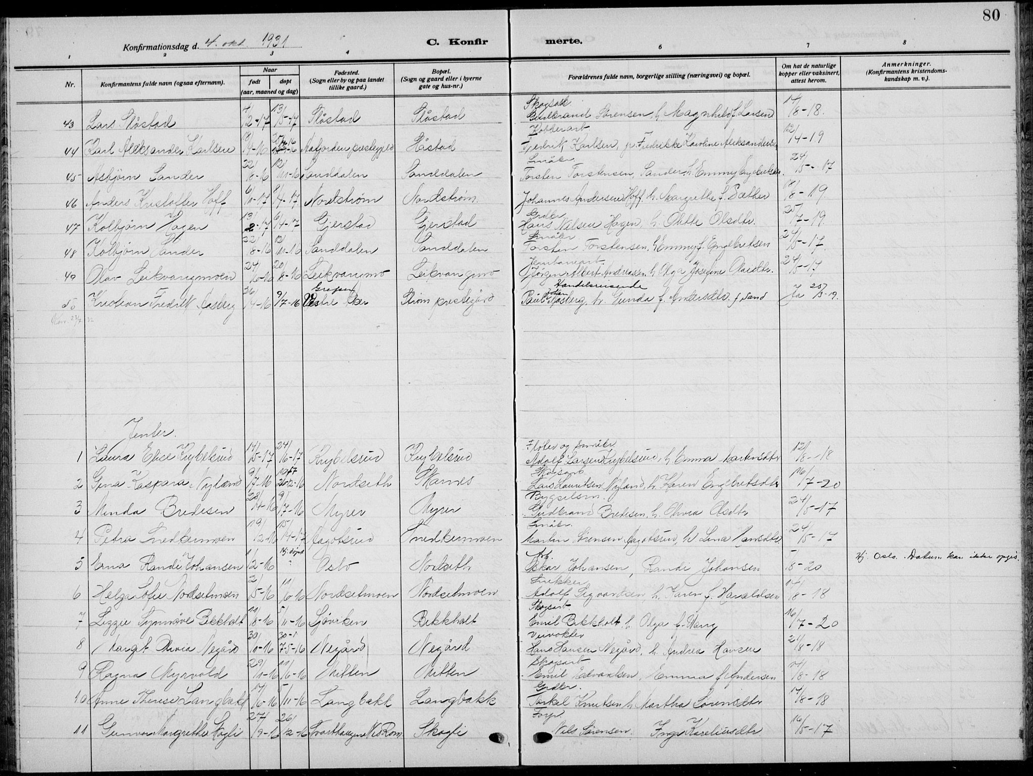 Sør-Odal prestekontor, AV/SAH-PREST-030/H/Ha/Hab/L0011: Parish register (copy) no. 11, 1922-1939, p. 80