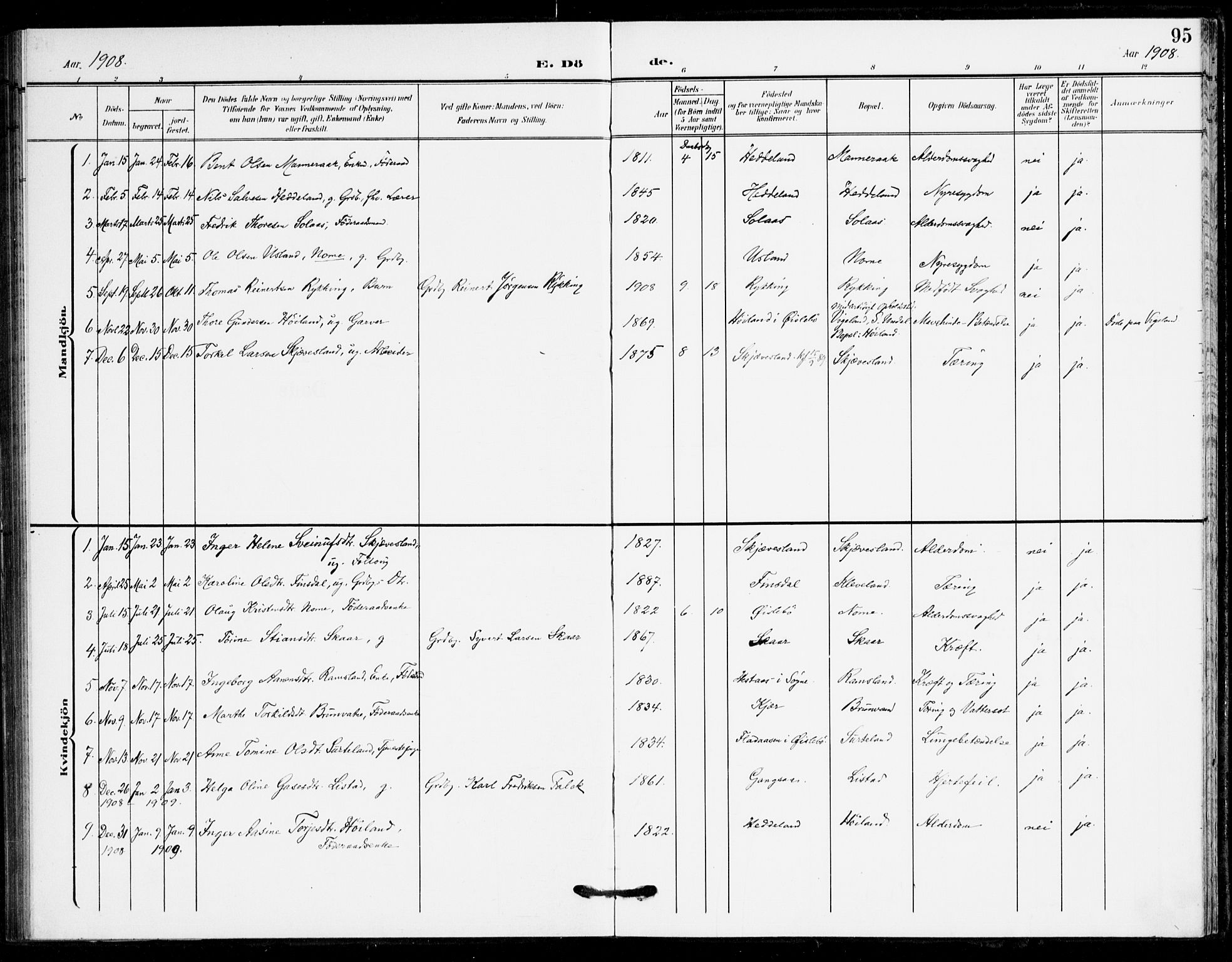 Holum sokneprestkontor, SAK/1111-0022/F/Fa/Fac/L0005: Parish register (official) no. A 5, 1908-1930, p. 95