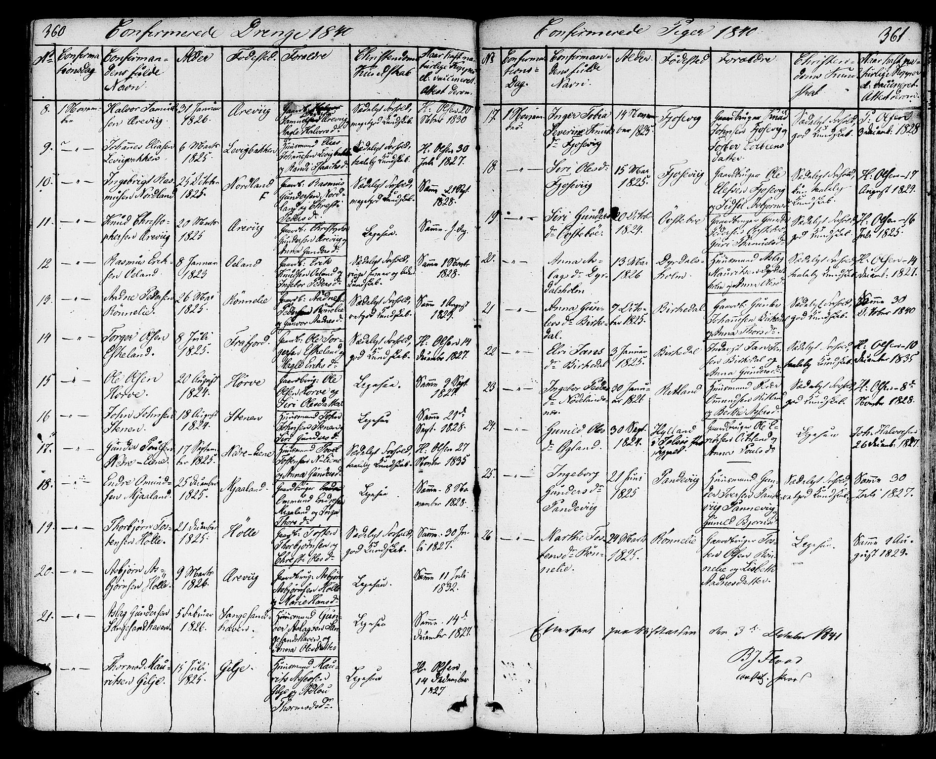 Strand sokneprestkontor, AV/SAST-A-101828/H/Ha/Haa/L0005: Parish register (official) no. A 5, 1833-1854, p. 360-361