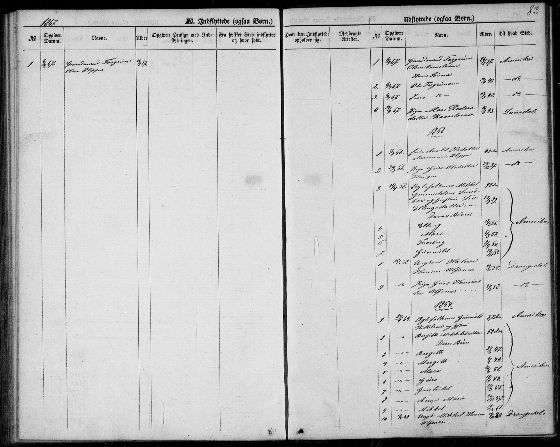 Lunde kirkebøker, SAKO/A-282/F/Fb/L0002: Parish register (official) no. II 2, 1861-1881, p. 83