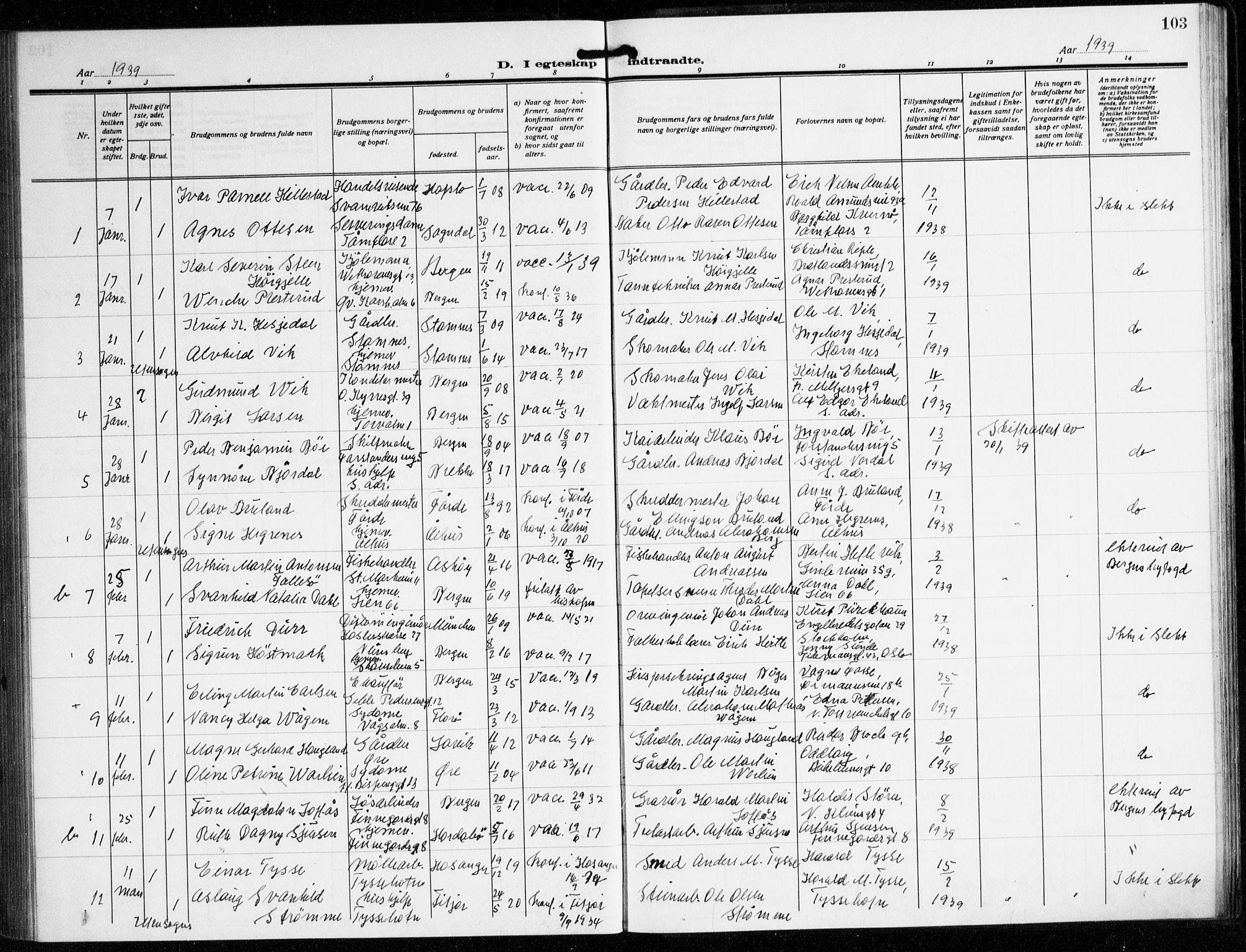 Korskirken sokneprestembete, AV/SAB-A-76101/H/Hab: Parish register (copy) no. D 5, 1926-1944, p. 103