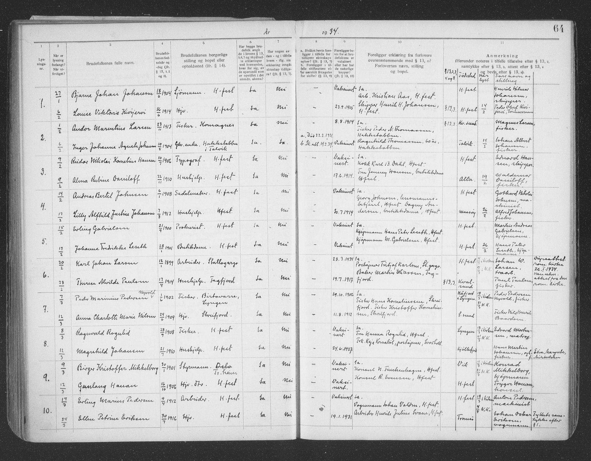 Hammerfest sokneprestkontor, SATØ/S-1347/I/Ib/L0073: Banns register no. 73, 1921-1939, p. 64