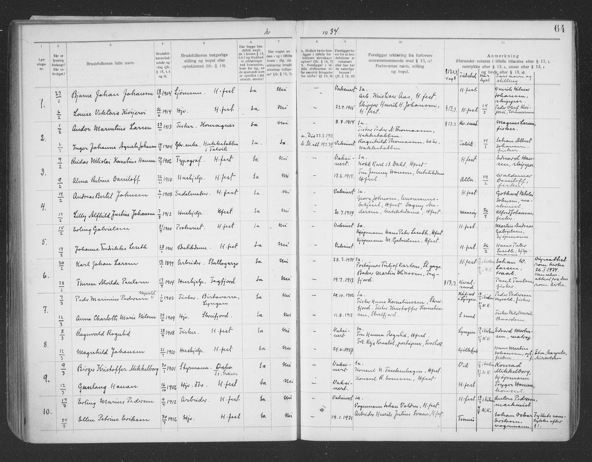 Hammerfest sokneprestkontor, AV/SATØ-S-1347/I/Ib/L0073: Banns register no. 73, 1921-1939, p. 64