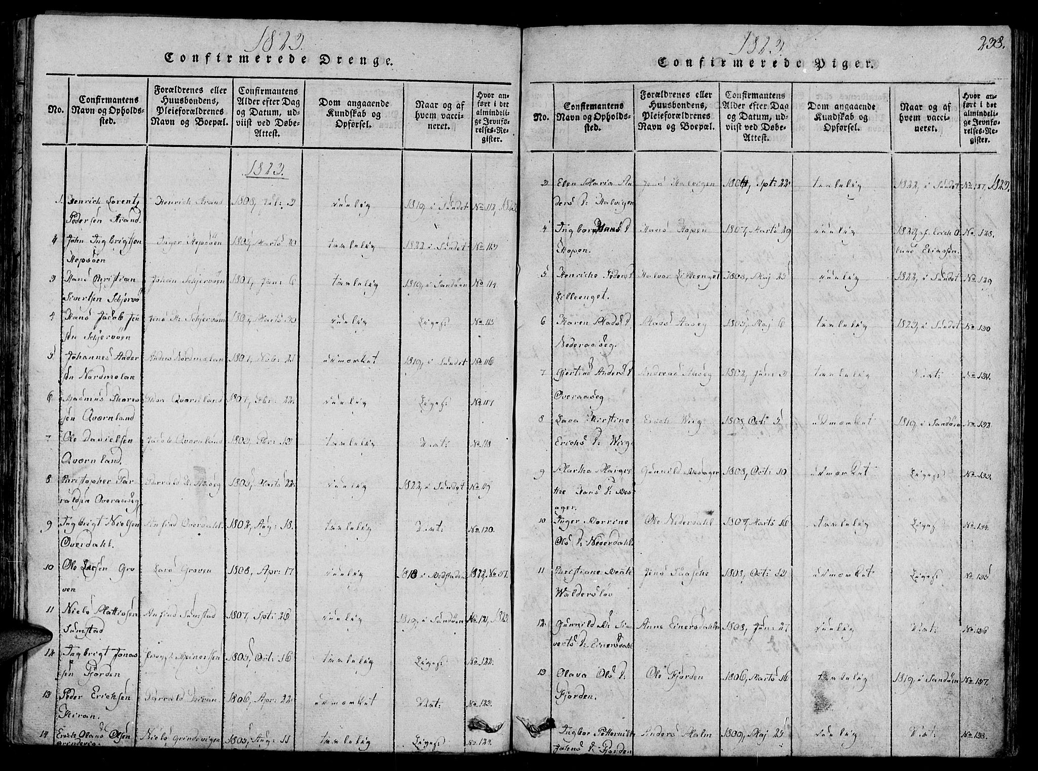 Ministerialprotokoller, klokkerbøker og fødselsregistre - Sør-Trøndelag, SAT/A-1456/657/L0702: Parish register (official) no. 657A03, 1818-1831, p. 238