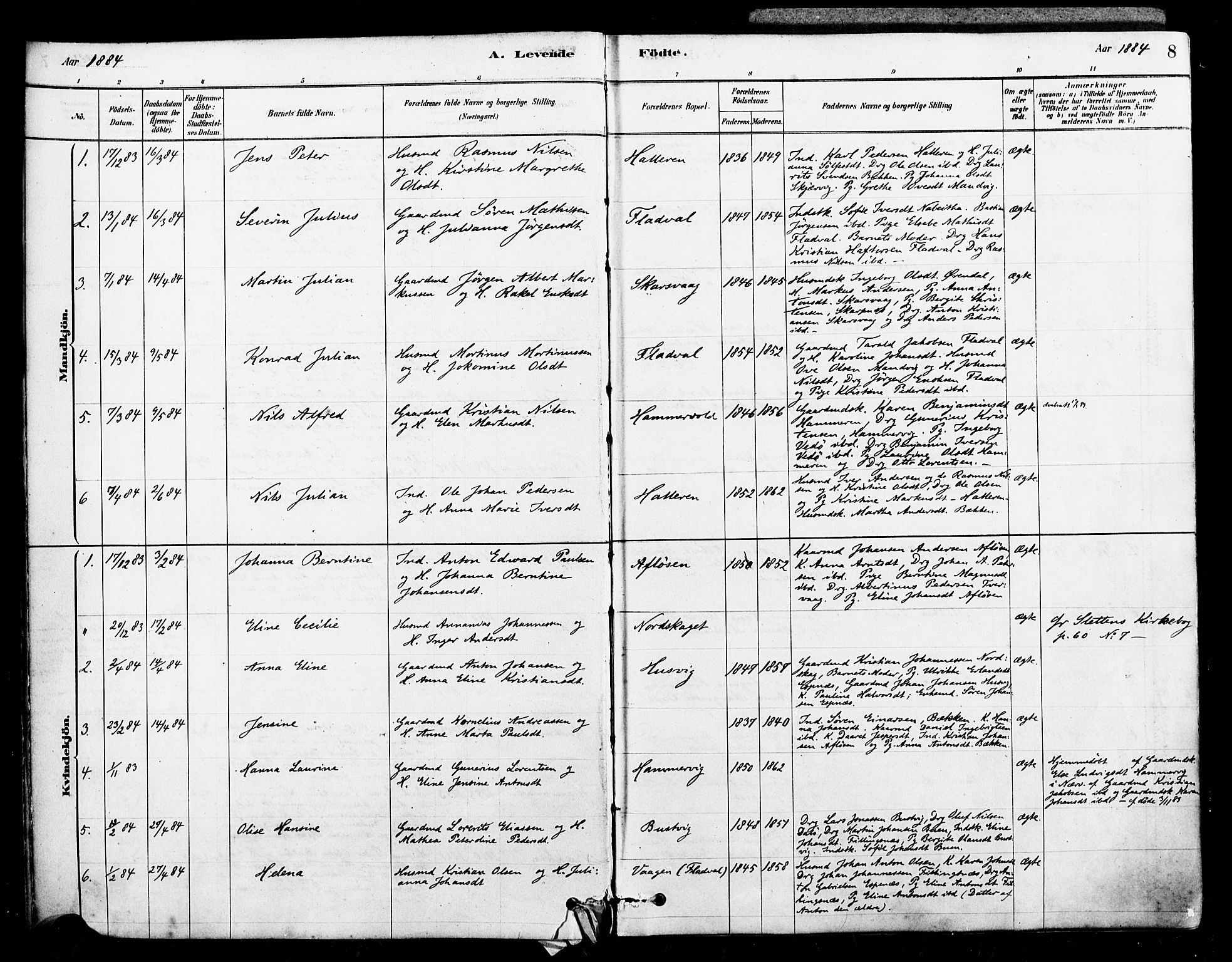 Ministerialprotokoller, klokkerbøker og fødselsregistre - Sør-Trøndelag, SAT/A-1456/641/L0595: Parish register (official) no. 641A01, 1882-1897, p. 8