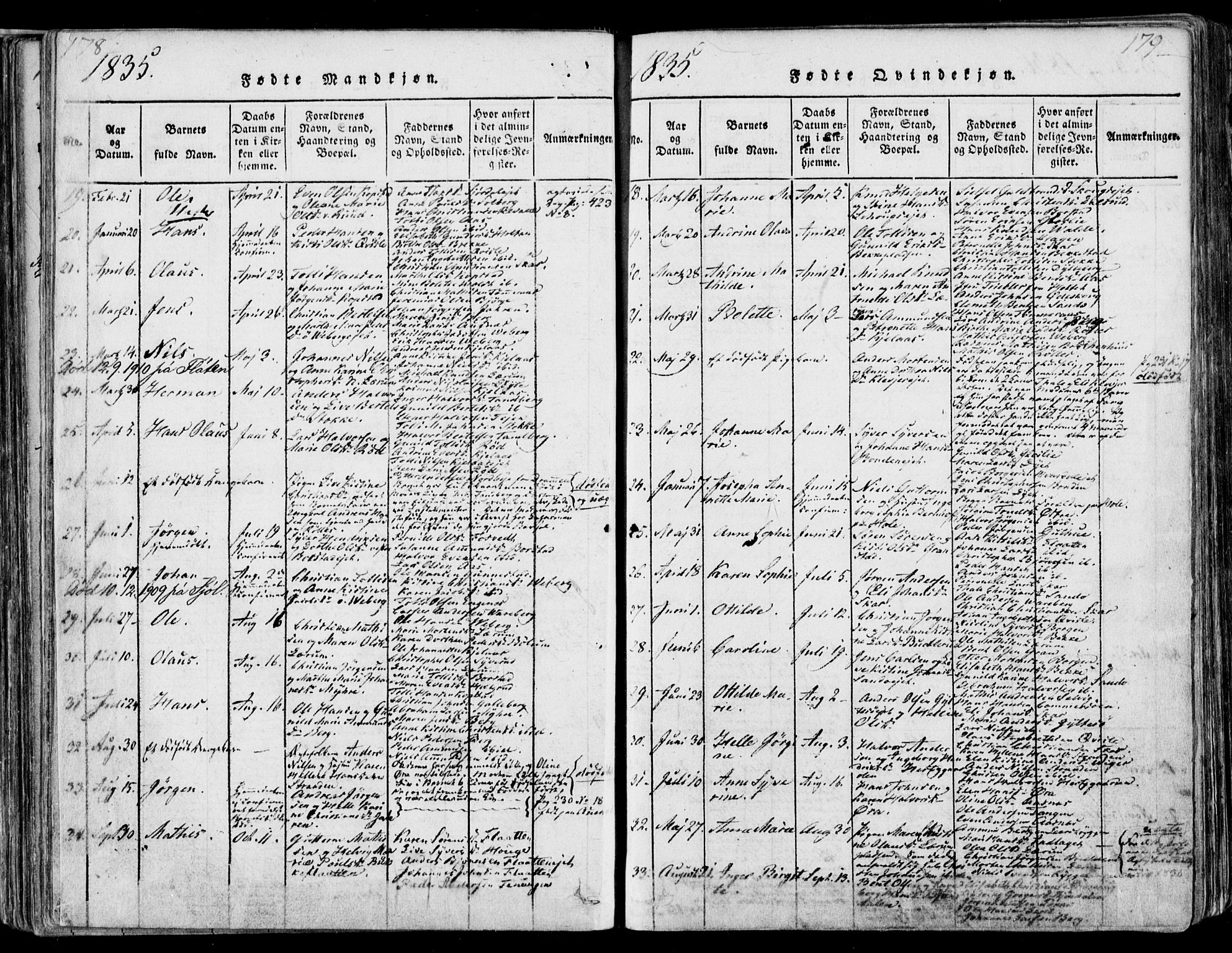 Sande Kirkebøker, AV/SAKO-A-53/F/Fa/L0003: Parish register (official) no. 3, 1814-1847, p. 178-179