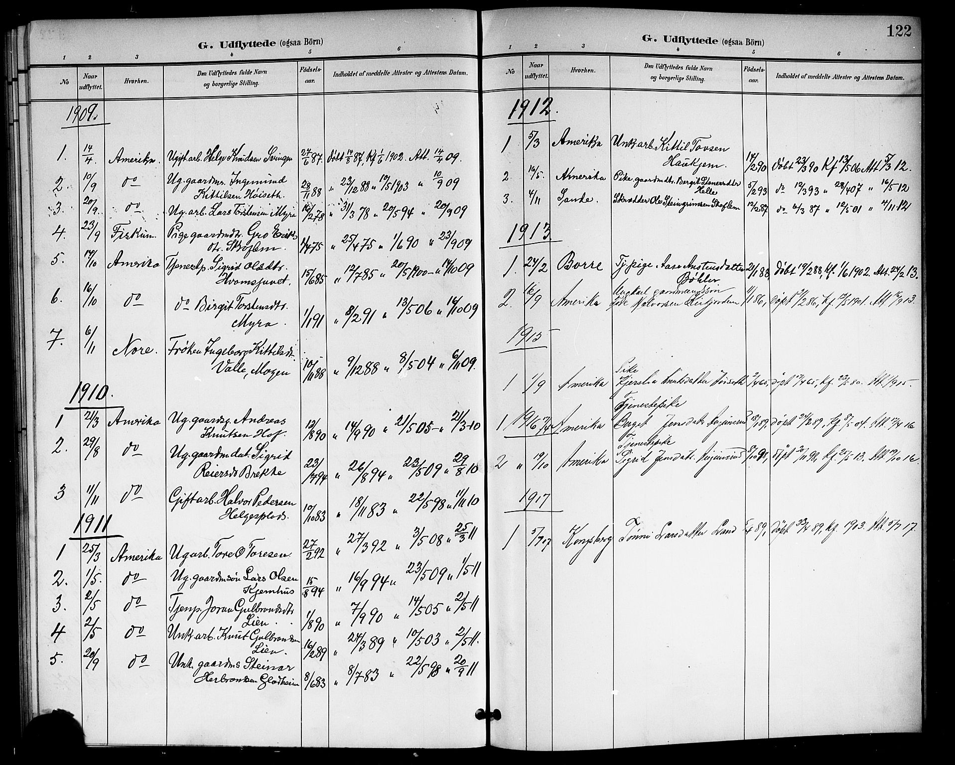 Rollag kirkebøker, AV/SAKO-A-240/G/Gb/L0003: Parish register (copy) no. II 3, 1897-1919, p. 122