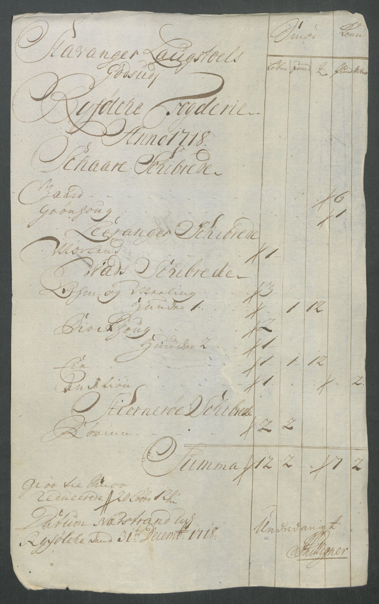 Rentekammeret inntil 1814, Reviderte regnskaper, Fogderegnskap, RA/EA-4092/R47/L2871: Fogderegnskap Ryfylke, 1718, p. 349
