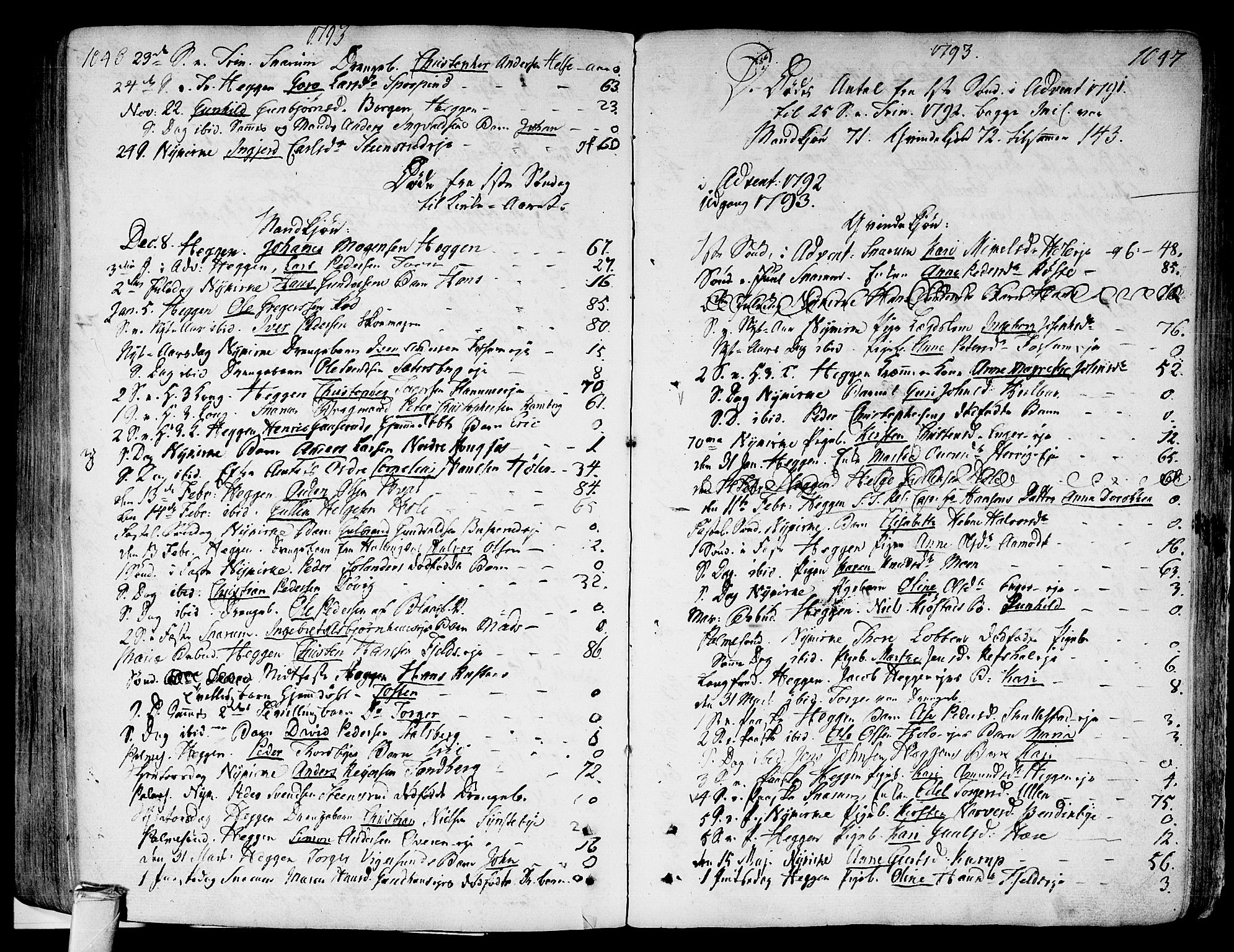 Modum kirkebøker, SAKO/A-234/F/Fa/L0003: Parish register (official) no. 3, 1783-1819, p. 1046-1047