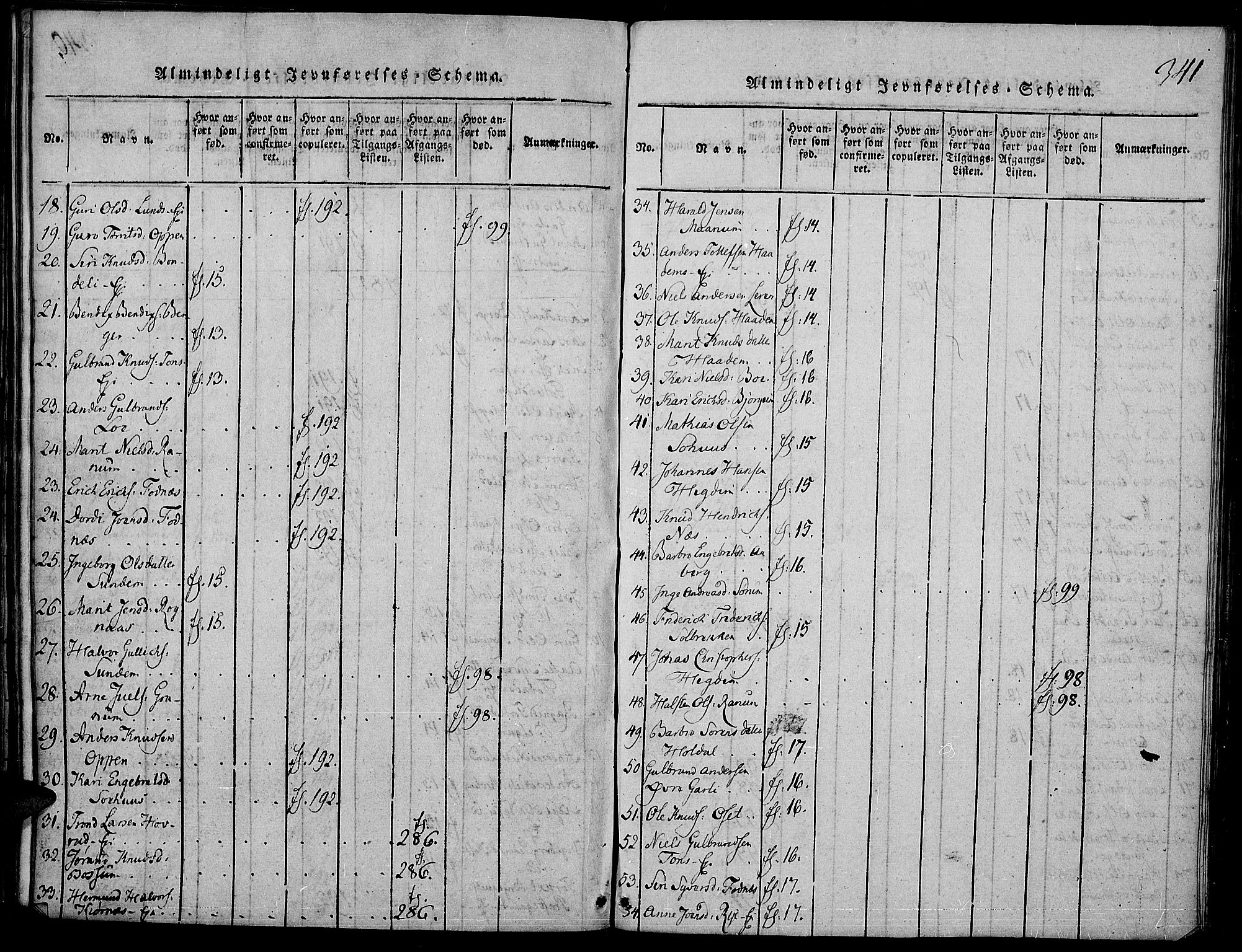 Nord-Aurdal prestekontor, SAH/PREST-132/H/Ha/Haa/L0002: Parish register (official) no. 2, 1816-1828, p. 341