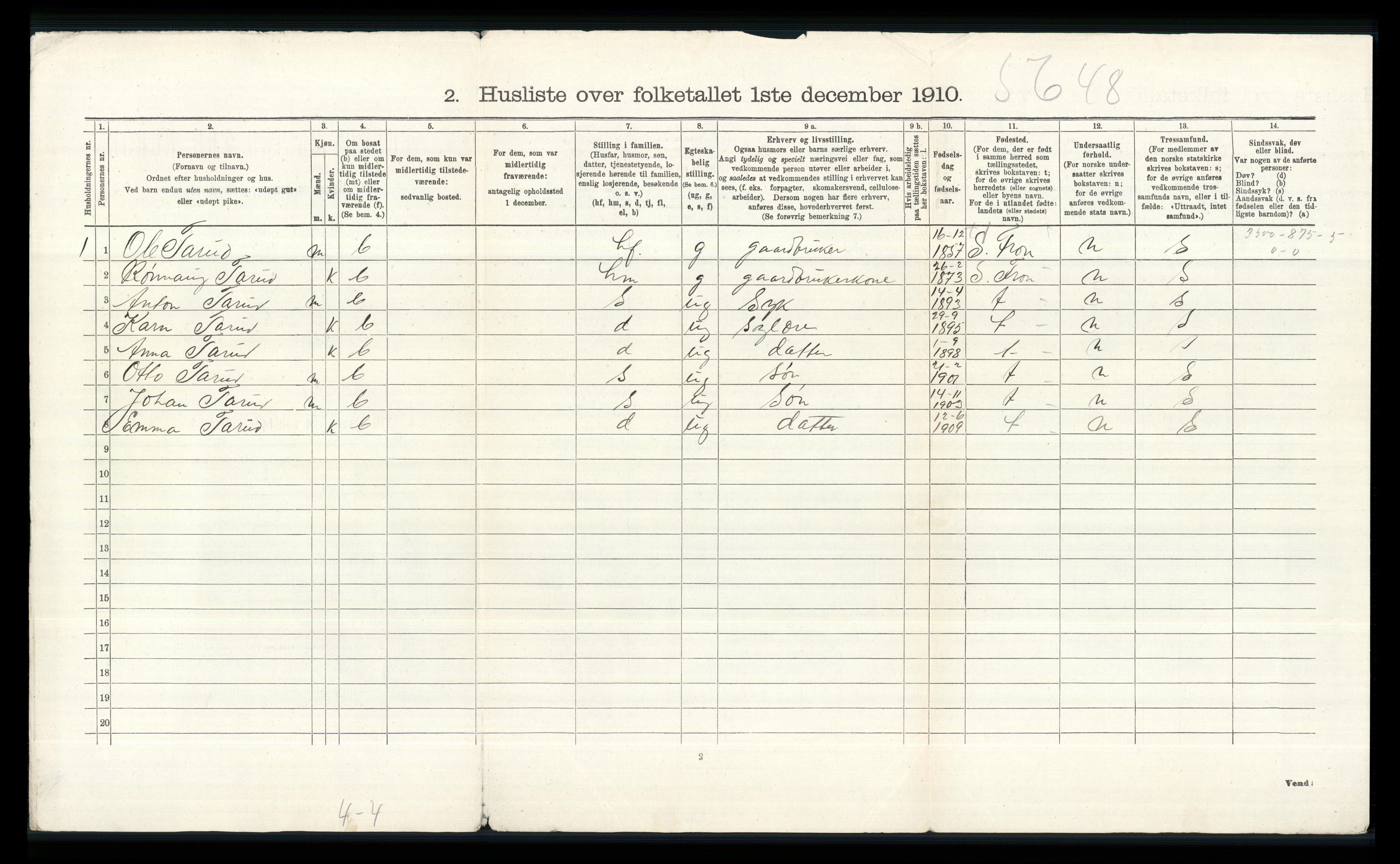 RA, 1910 census for Nord-Fron, 1910, p. 781