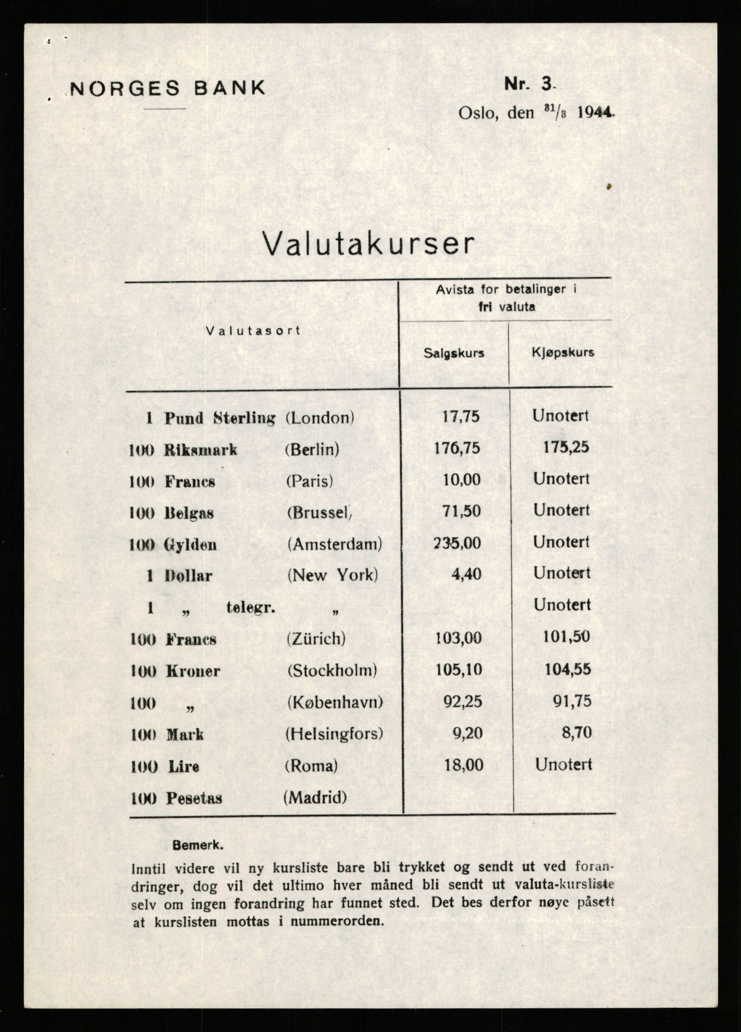 Norges Bank, Statistisk avdeling, AV/RA-S-4063/D/L0171: Sakarkiv, 1925-1953, p. 3317