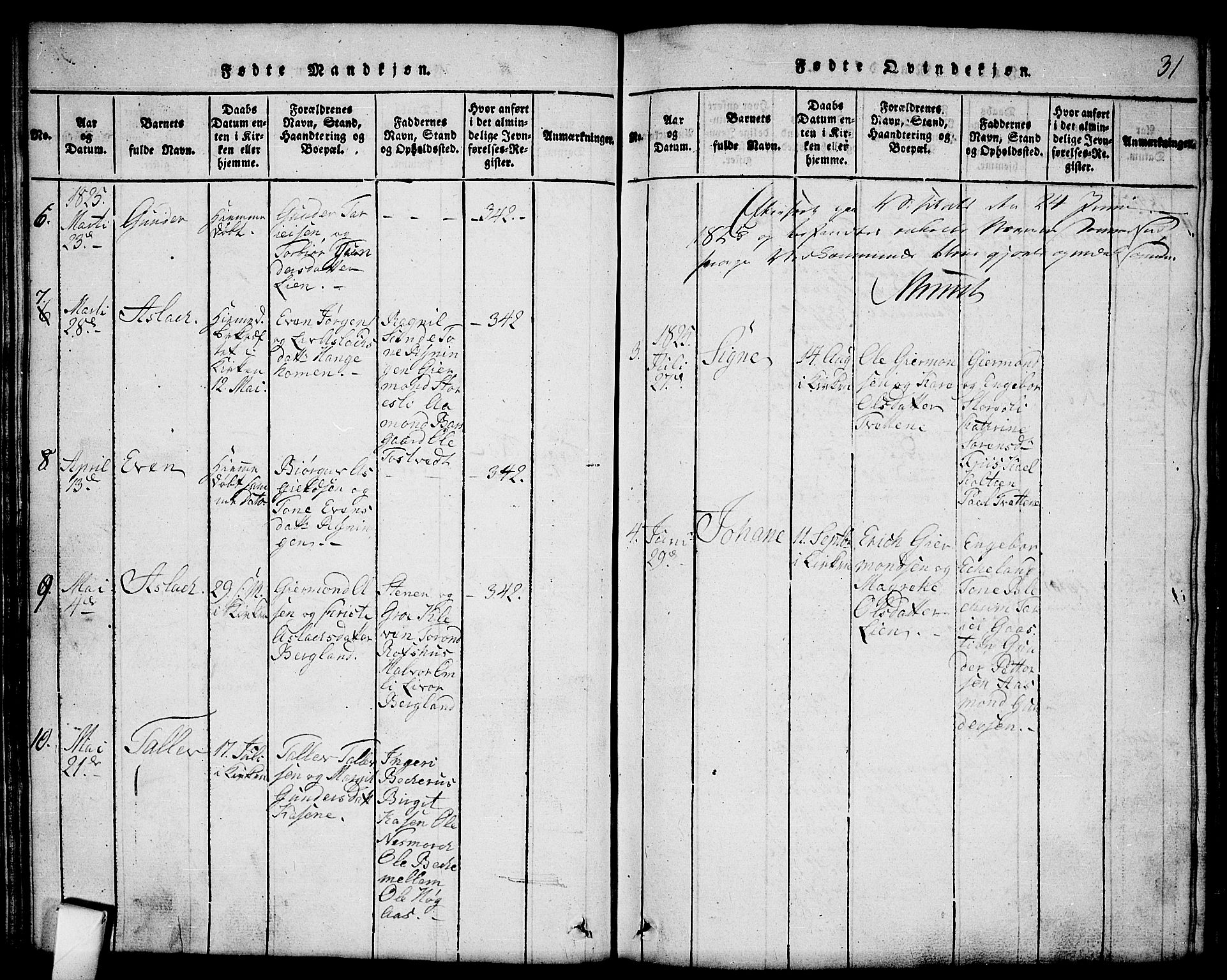 Mo kirkebøker, AV/SAKO-A-286/G/Gb/L0001: Parish register (copy) no. II 1, 1814-1843, p. 31