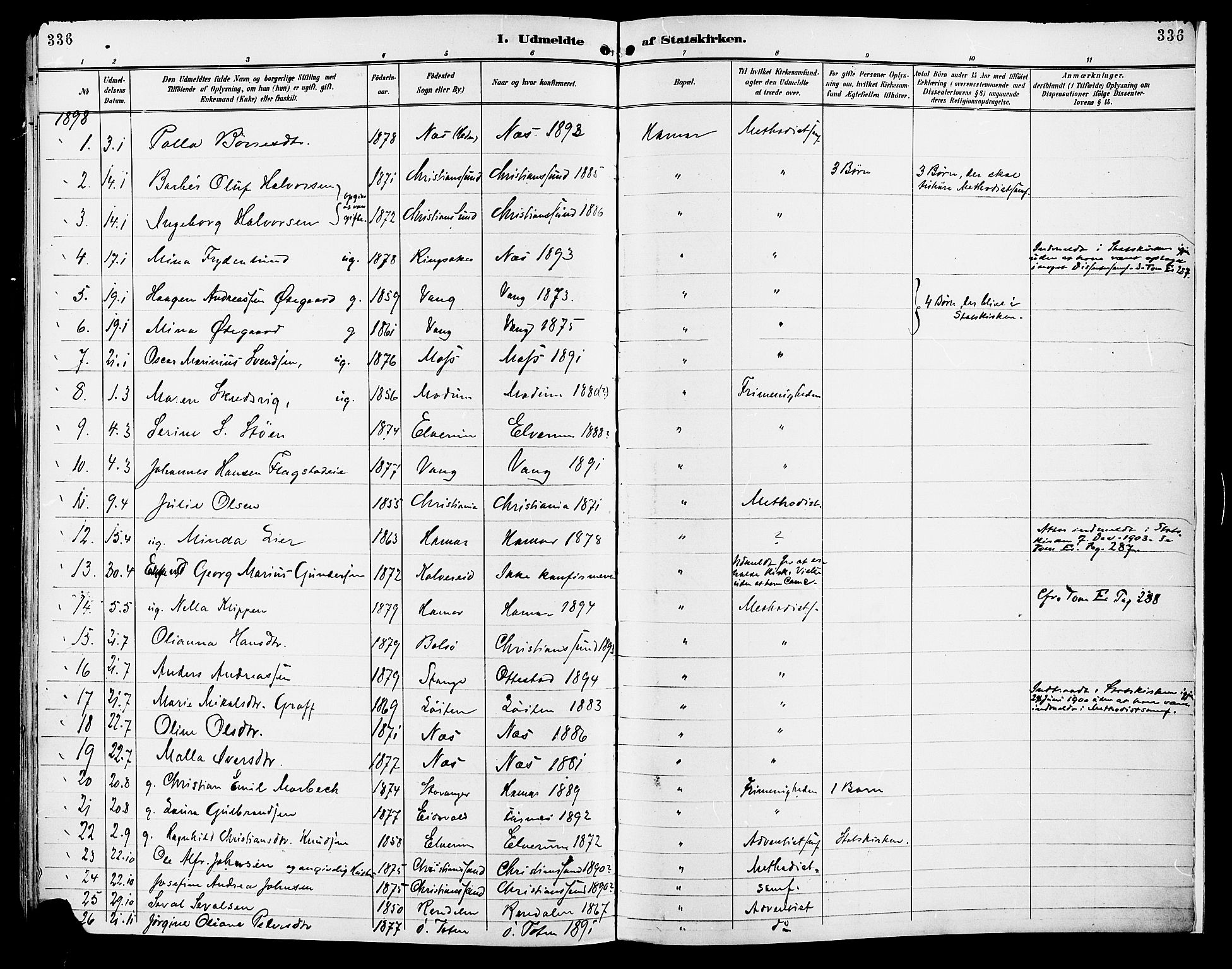 Vang prestekontor, Hedmark, SAH/PREST-008/H/Ha/Haa/L0017: Parish register (official) no. 17, 1890-1899, p. 336