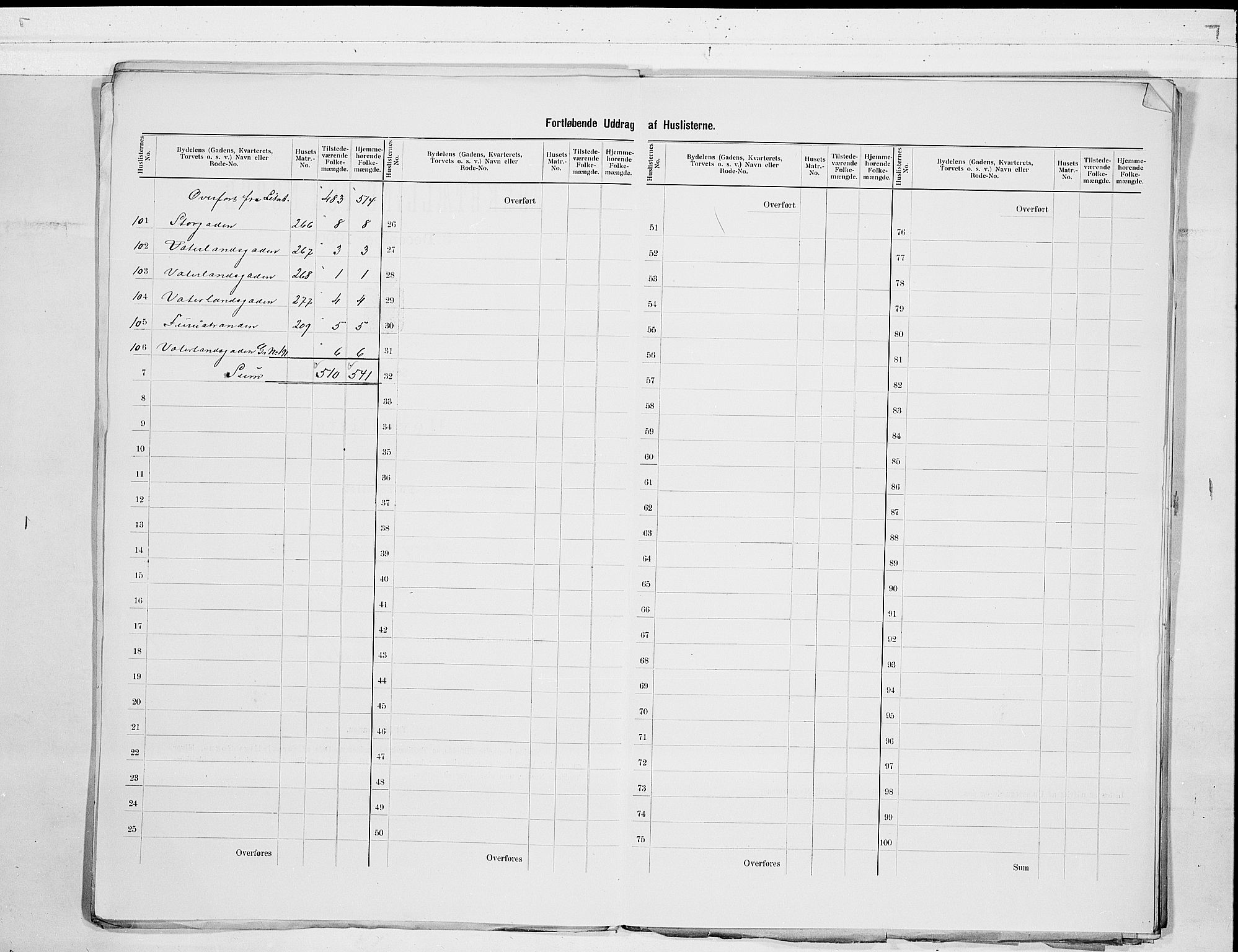 SAKO, 1900 census for Langesund, 1900, p. 11