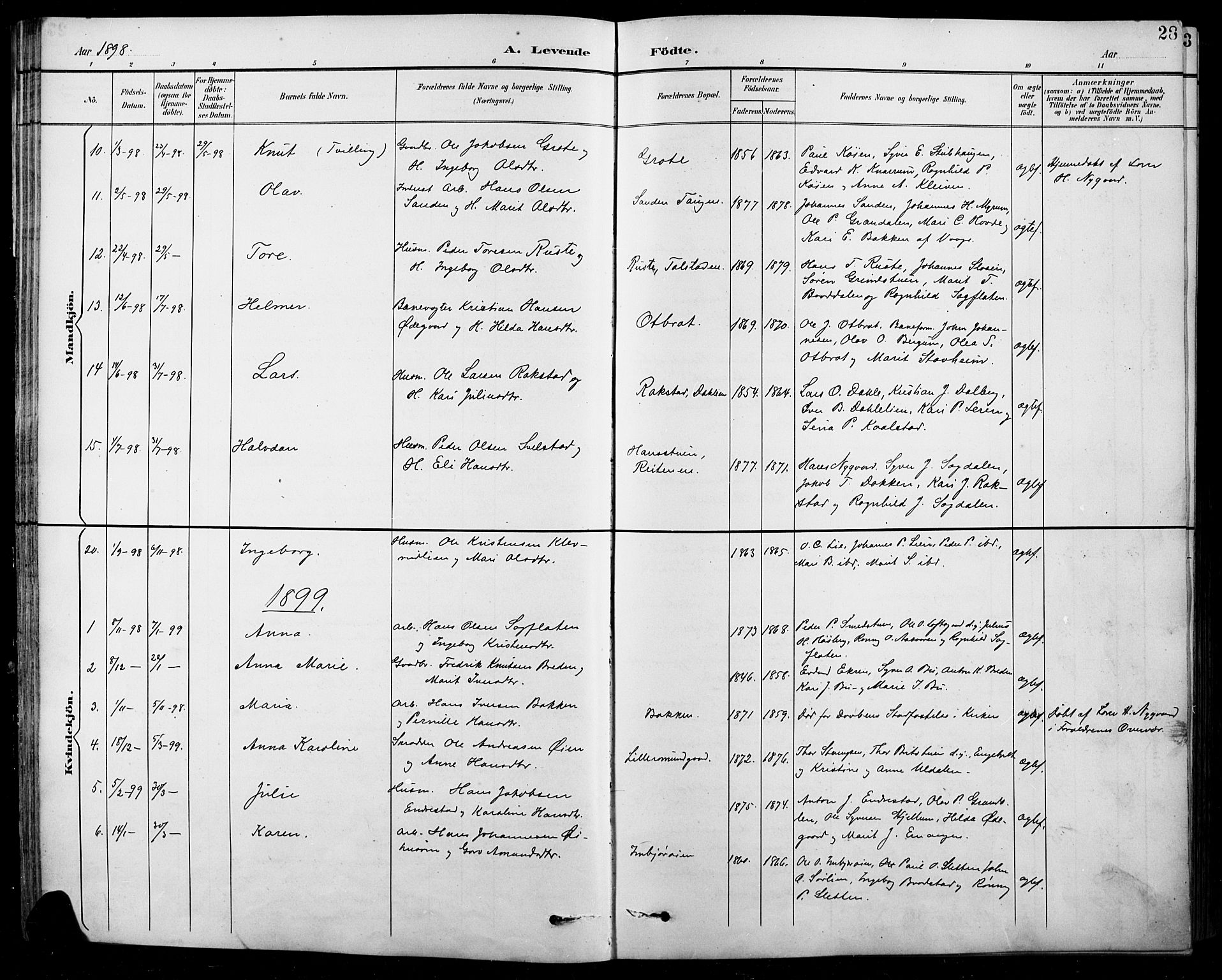 Sel prestekontor, SAH/PREST-074/H/Ha/Hab/L0001: Parish register (copy) no. 1, 1894-1923, p. 28