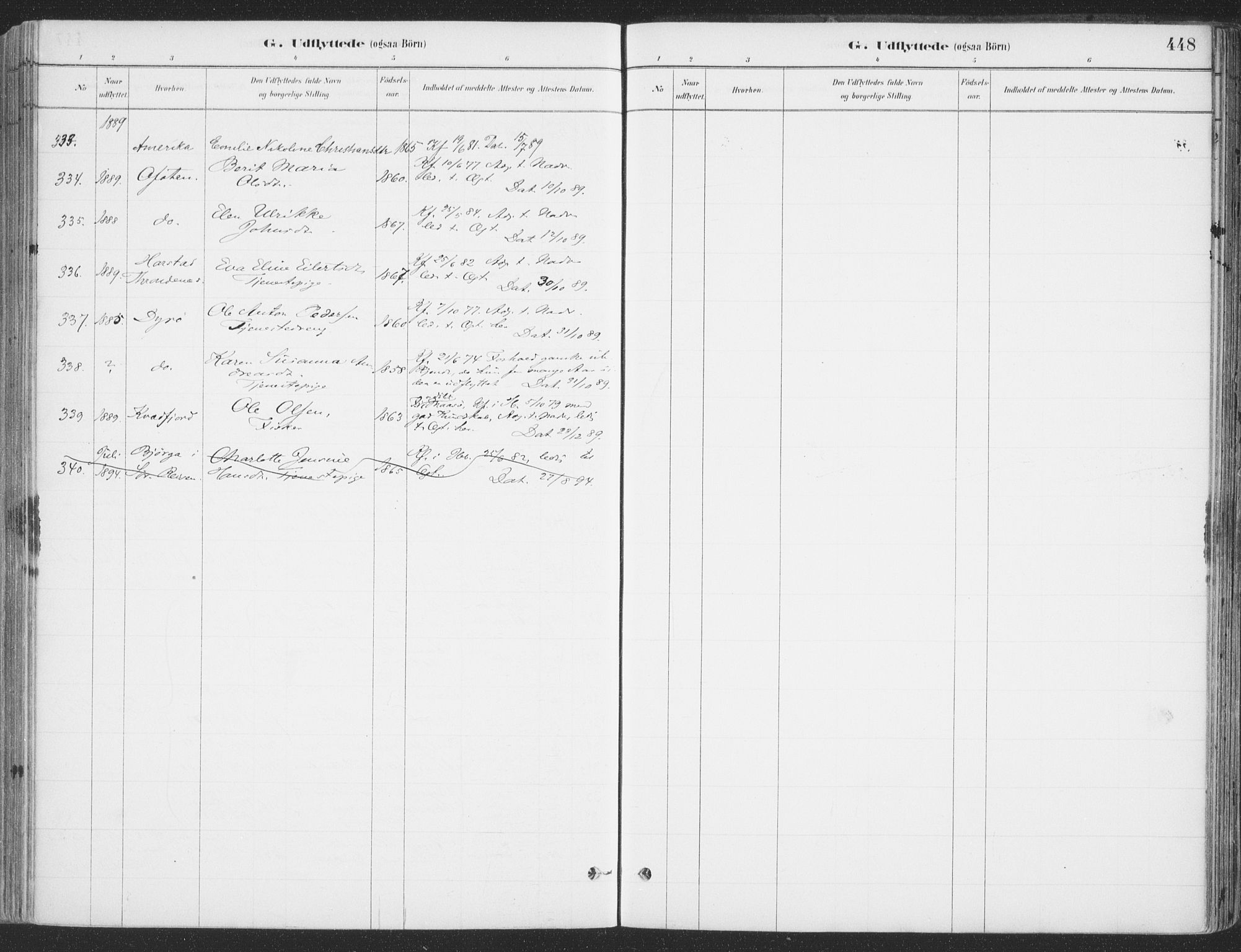 Ibestad sokneprestembete, SATØ/S-0077/H/Ha/Haa/L0011kirke: Parish register (official) no. 11, 1880-1889, p. 448