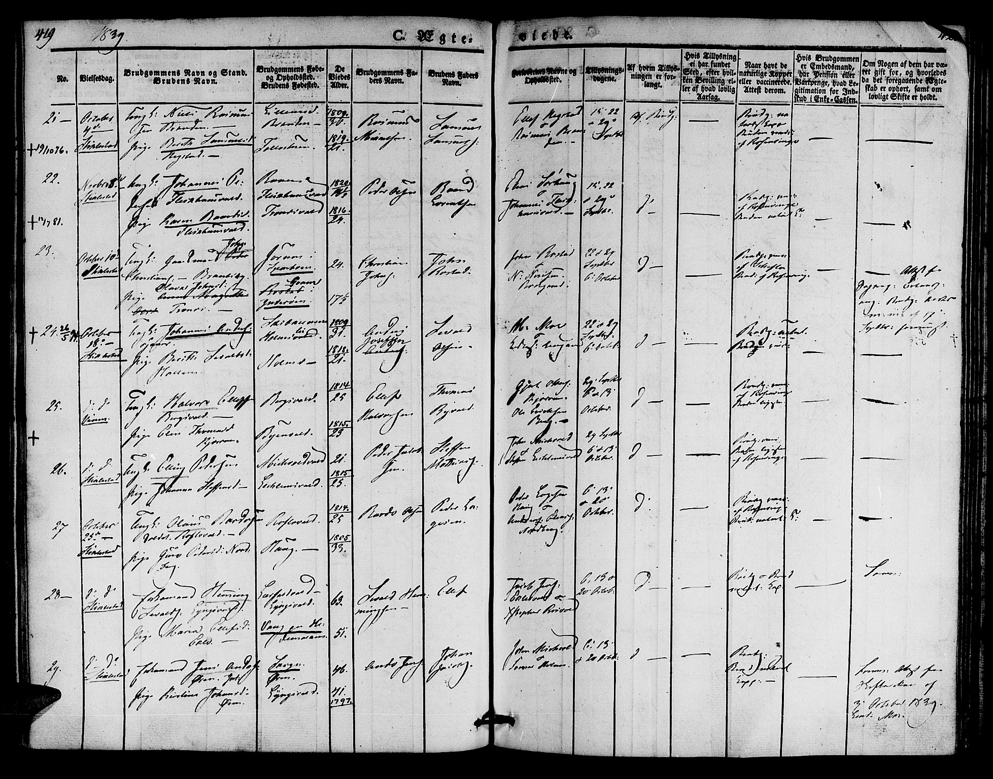 Ministerialprotokoller, klokkerbøker og fødselsregistre - Nord-Trøndelag, AV/SAT-A-1458/723/L0238: Parish register (official) no. 723A07, 1831-1840, p. 419-420