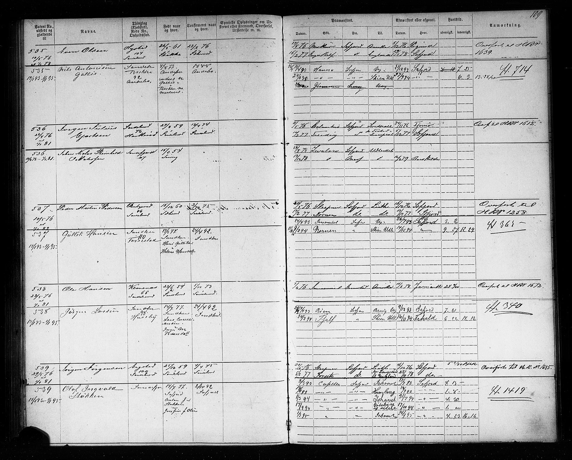 Sandefjord innrulleringskontor, AV/SAKO-A-788/F/Fa/L0003: Annotasjonsrulle, 1872-1879, p. 114