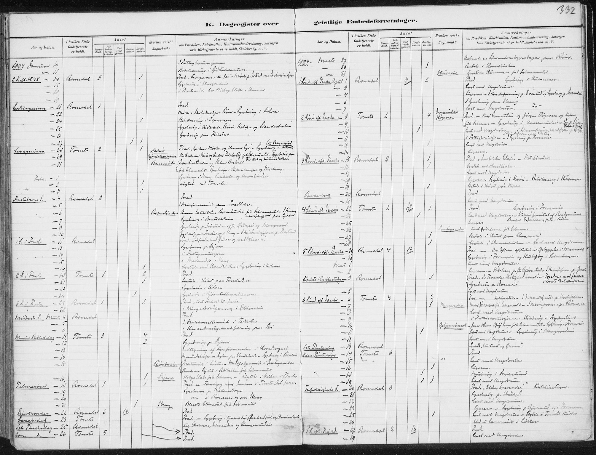 Romedal prestekontor, AV/SAH-PREST-004/K/L0010: Parish register (official) no. 10, 1880-1895, p. 332