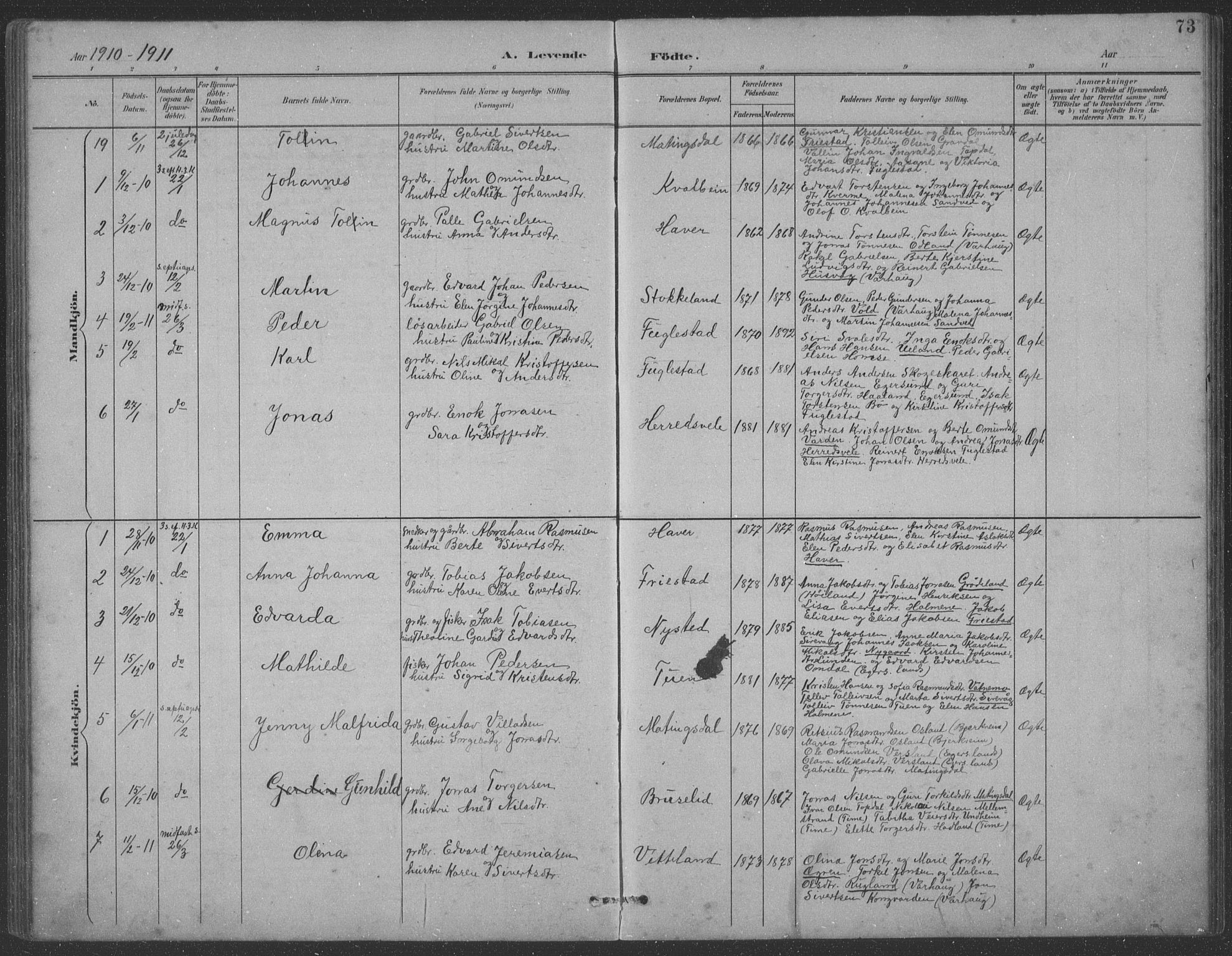 Eigersund sokneprestkontor, SAST/A-101807/S09: Parish register (copy) no. B 21, 1890-1915, p. 73