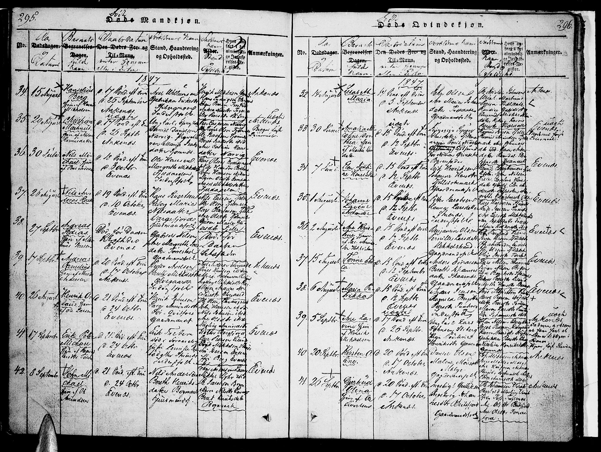 Ministerialprotokoller, klokkerbøker og fødselsregistre - Nordland, AV/SAT-A-1459/863/L0894: Parish register (official) no. 863A06, 1821-1851, p. 295-296