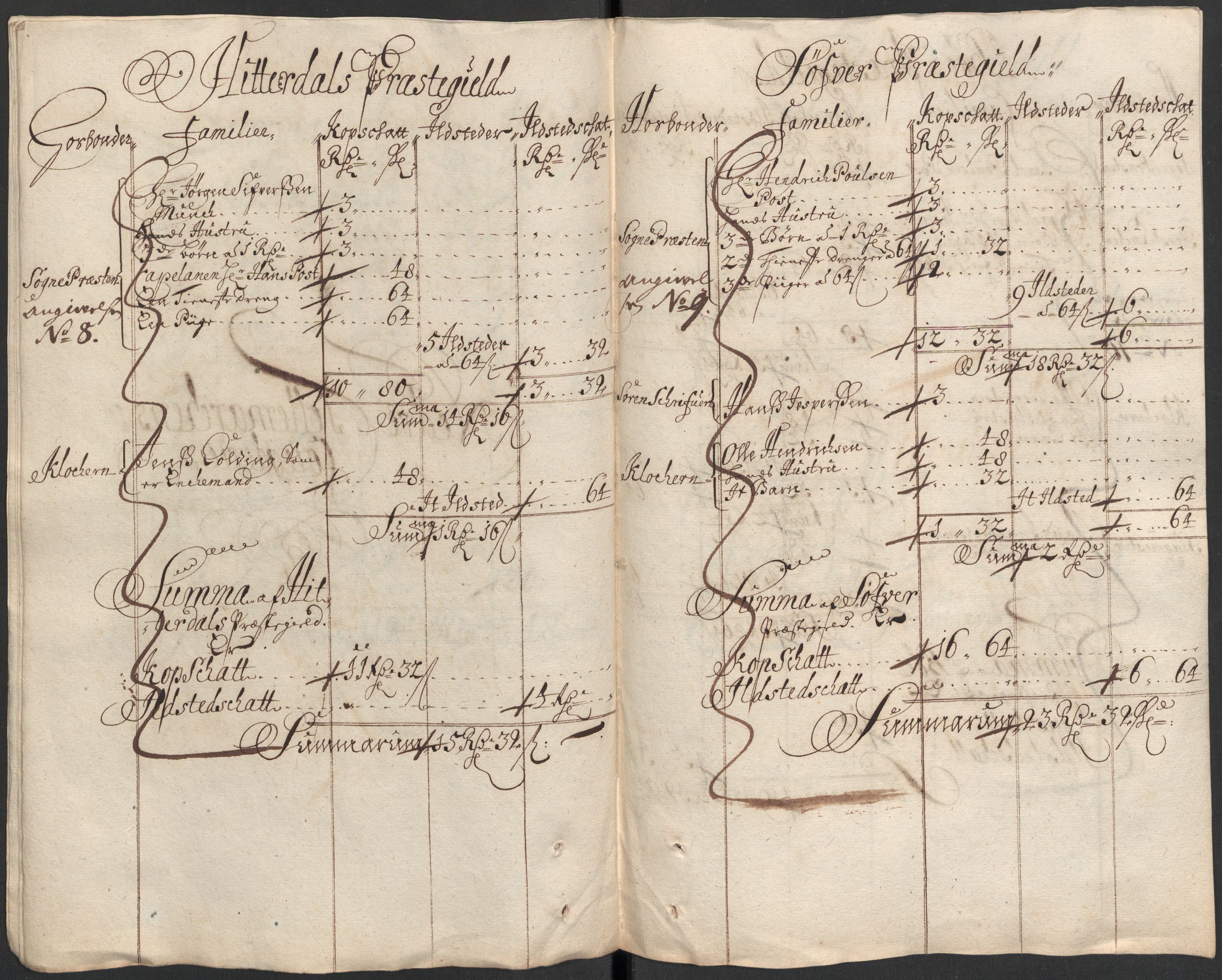 Rentekammeret inntil 1814, Reviderte regnskaper, Fogderegnskap, AV/RA-EA-4092/R35/L2089: Fogderegnskap Øvre og Nedre Telemark, 1690-1692, p. 117