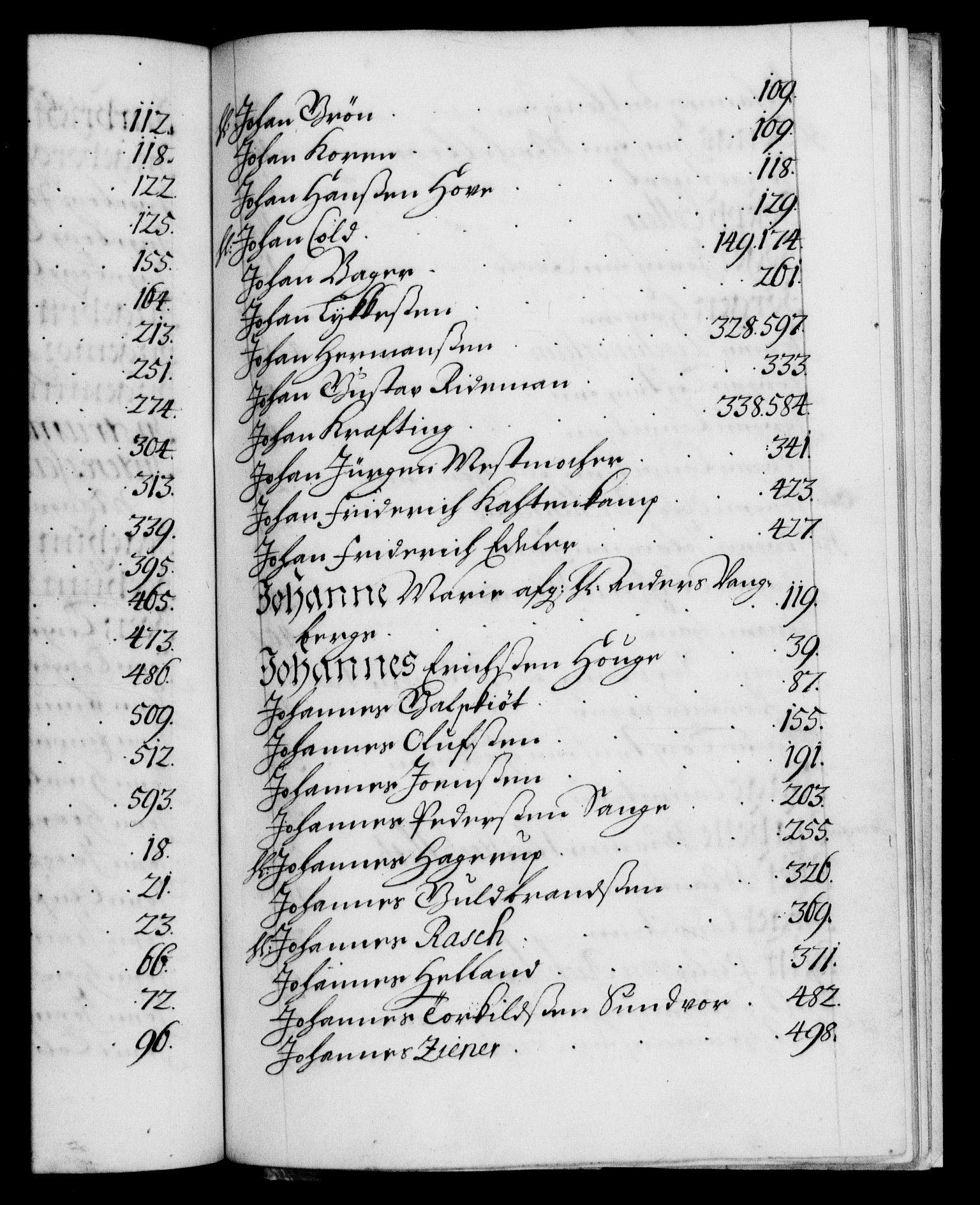 Danske Kanselli 1572-1799, AV/RA-EA-3023/F/Fc/Fca/Fcaa/L0021: Norske registre, 1712-1715