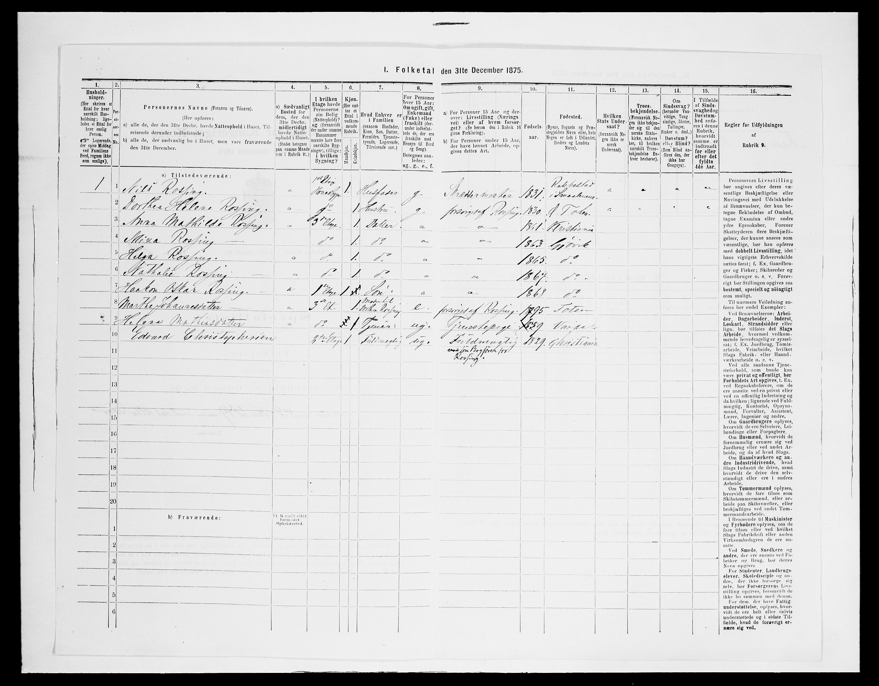 SAH, 1875 census for 0502B Vardal/Gjøvik, 1875, p. 85