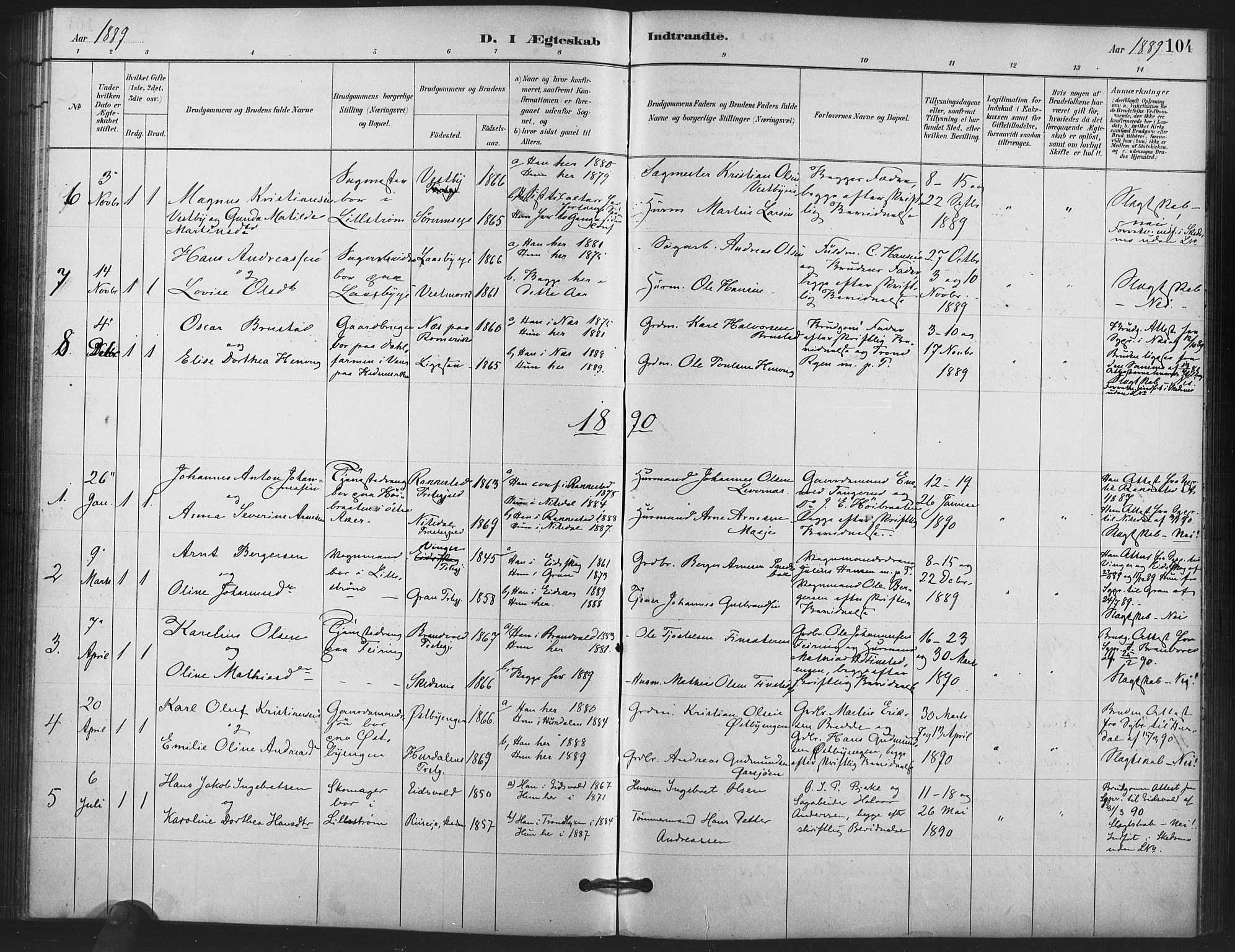 Skedsmo prestekontor Kirkebøker, SAO/A-10033a/F/Fb/L0001: Parish register (official) no. II 1, 1883-1901, p. 104