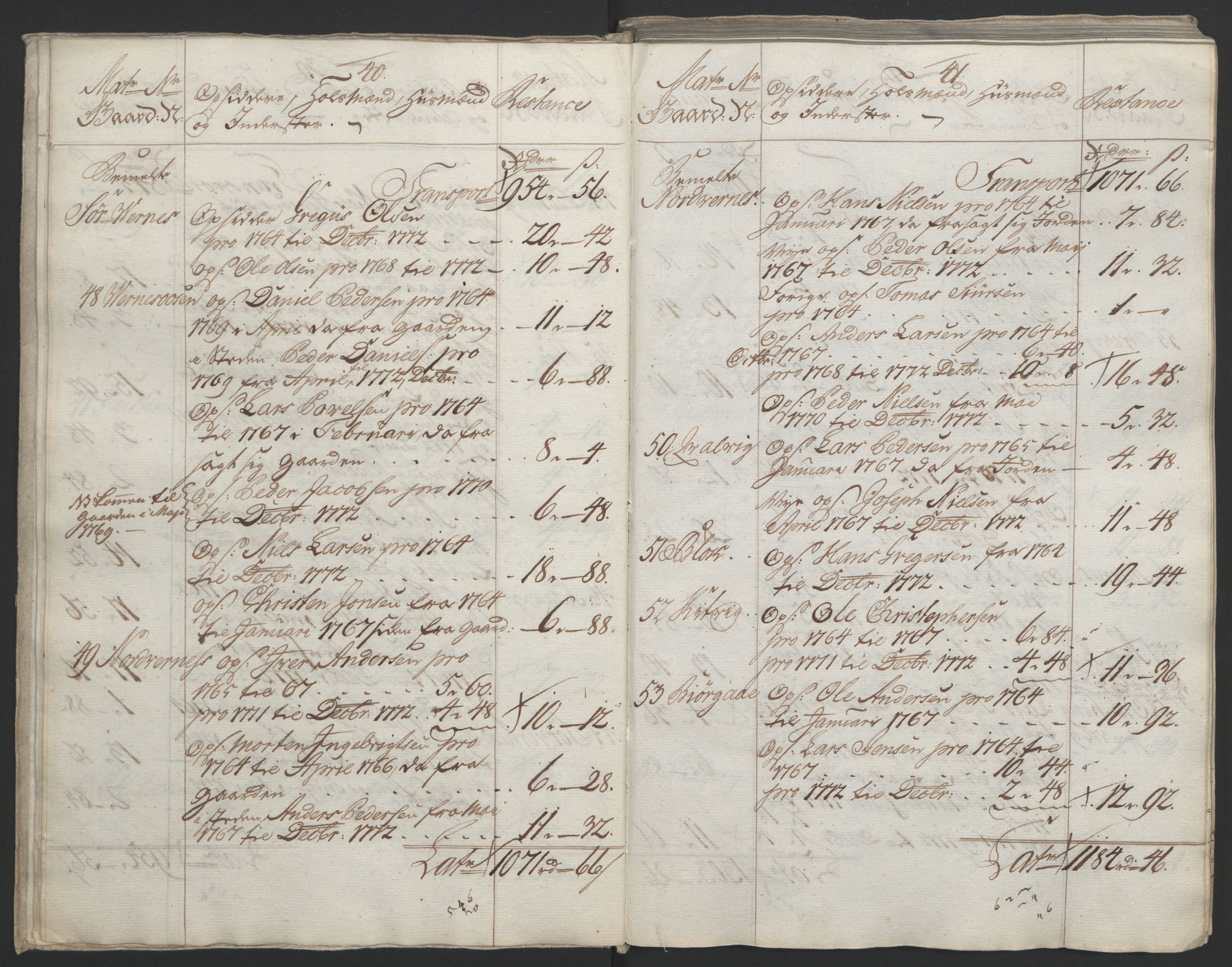 Rentekammeret inntil 1814, Reviderte regnskaper, Fogderegnskap, AV/RA-EA-4092/R65/L4573: Ekstraskatten Helgeland, 1762-1772, p. 464