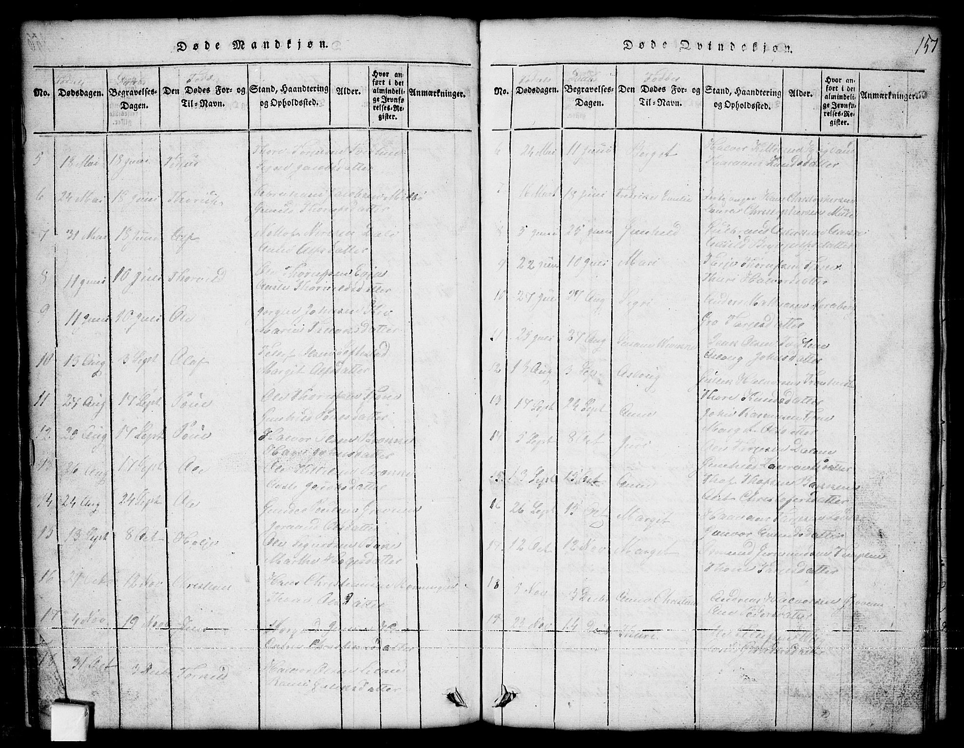 Nissedal kirkebøker, SAKO/A-288/G/Ga/L0001: Parish register (copy) no. I 1, 1814-1860, p. 157