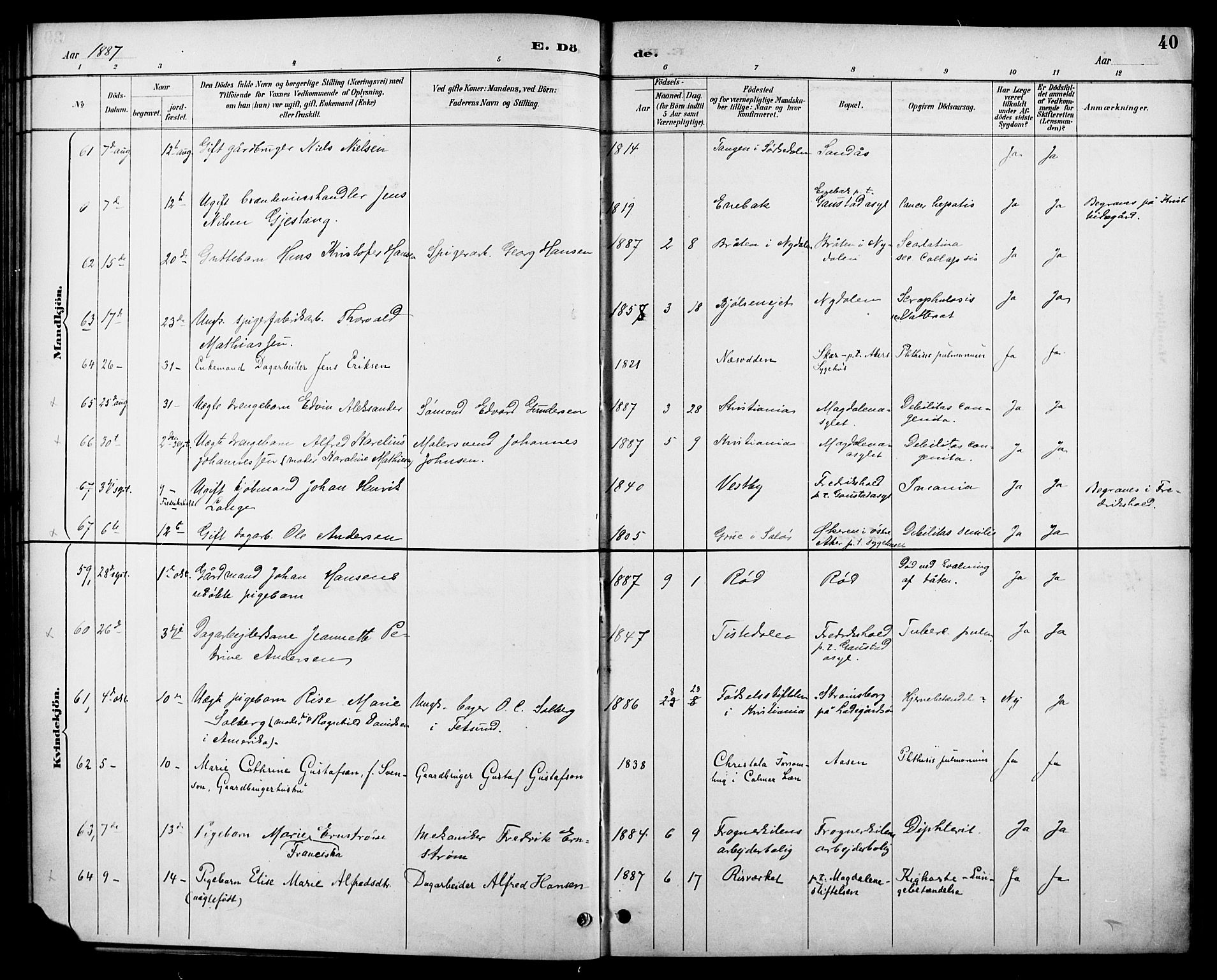 Vestre Aker prestekontor Kirkebøker, AV/SAO-A-10025/F/Fa/L0011: Parish register (official) no. 11, 1886-1904, p. 40