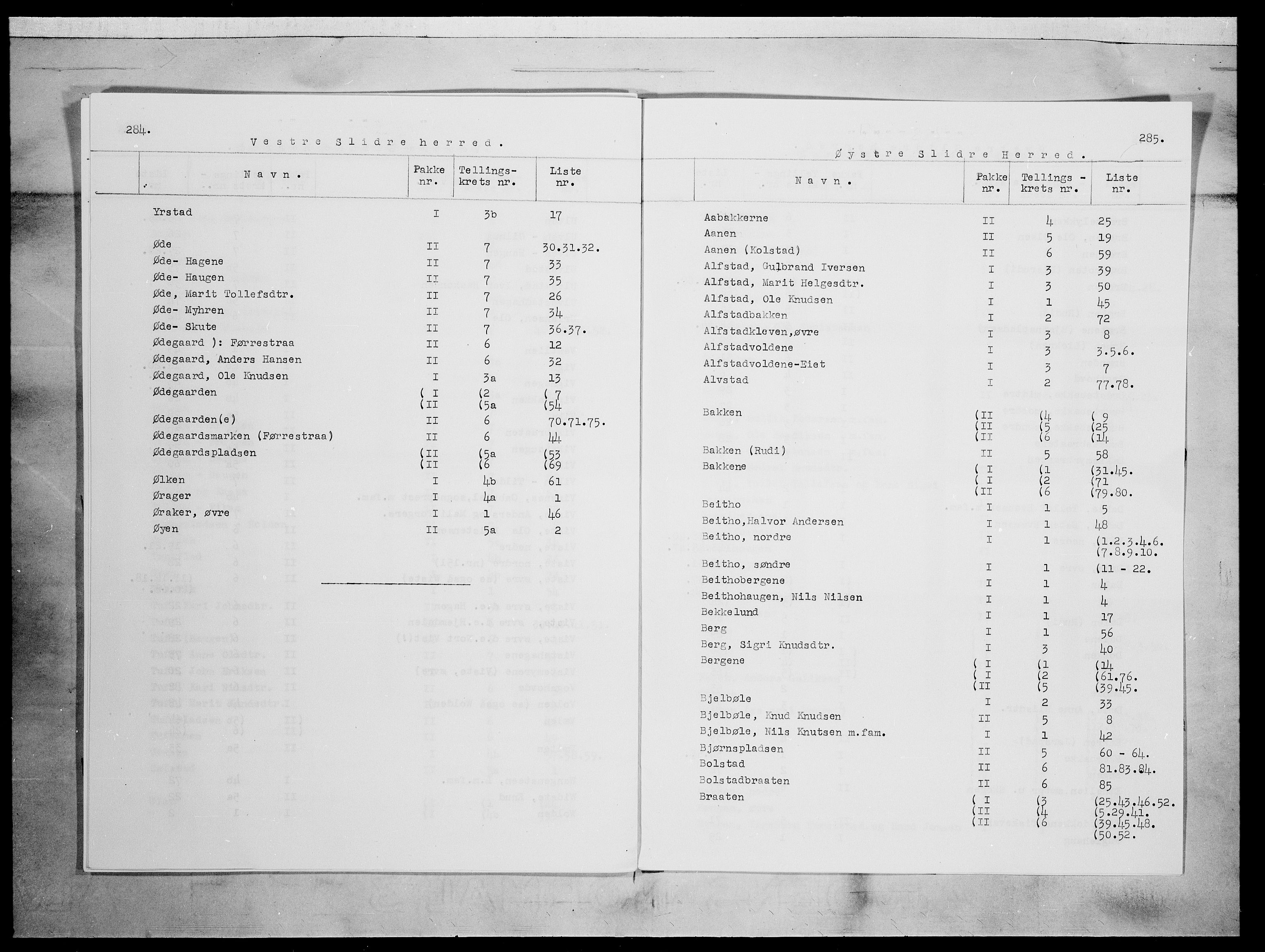 SAH, 1875 census for 0544P Øystre Slidre, 1875, p. 1