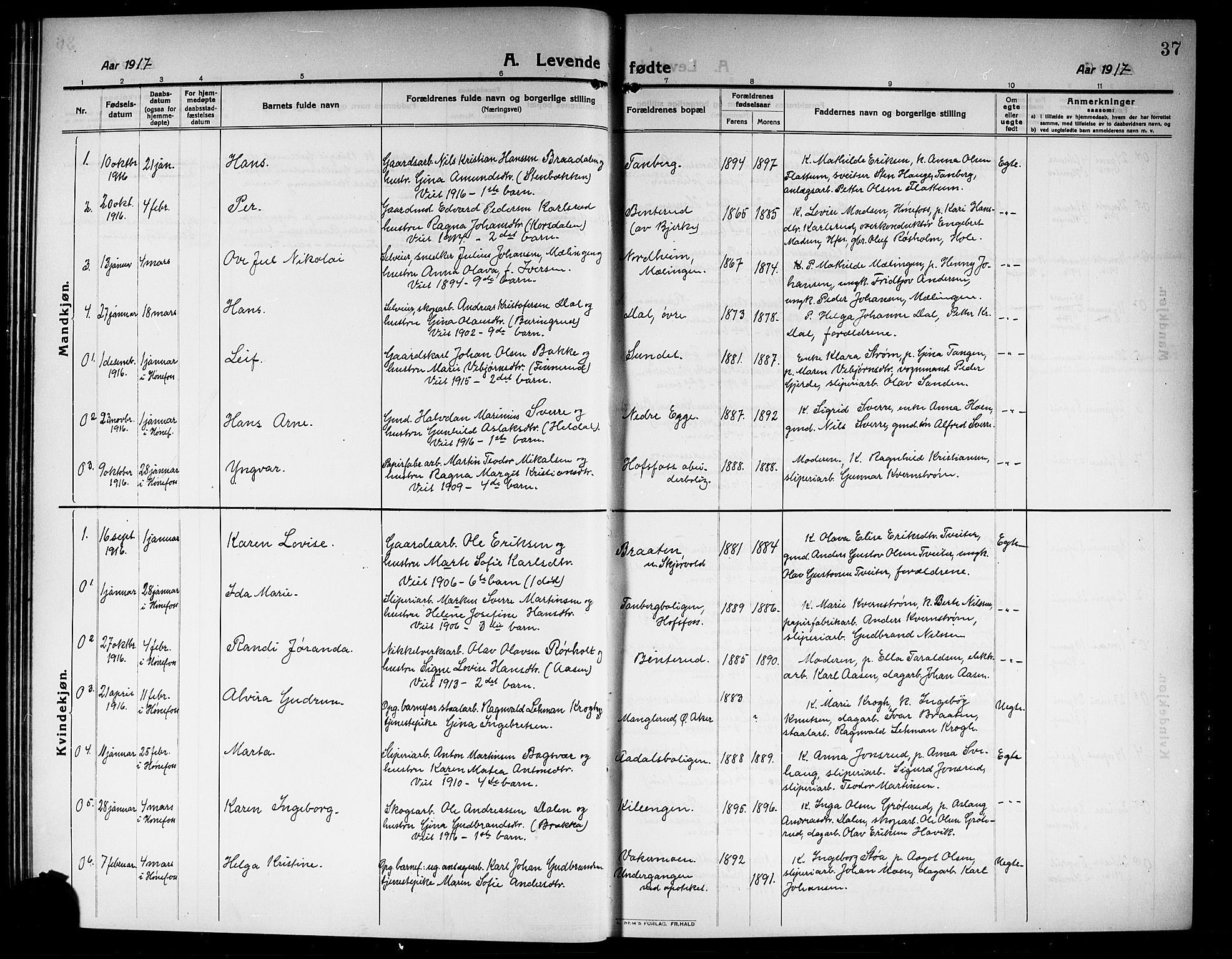 Norderhov kirkebøker, AV/SAKO-A-237/G/Ga/L0009: Parish register (copy) no. I 9, 1913-1920, p. 37