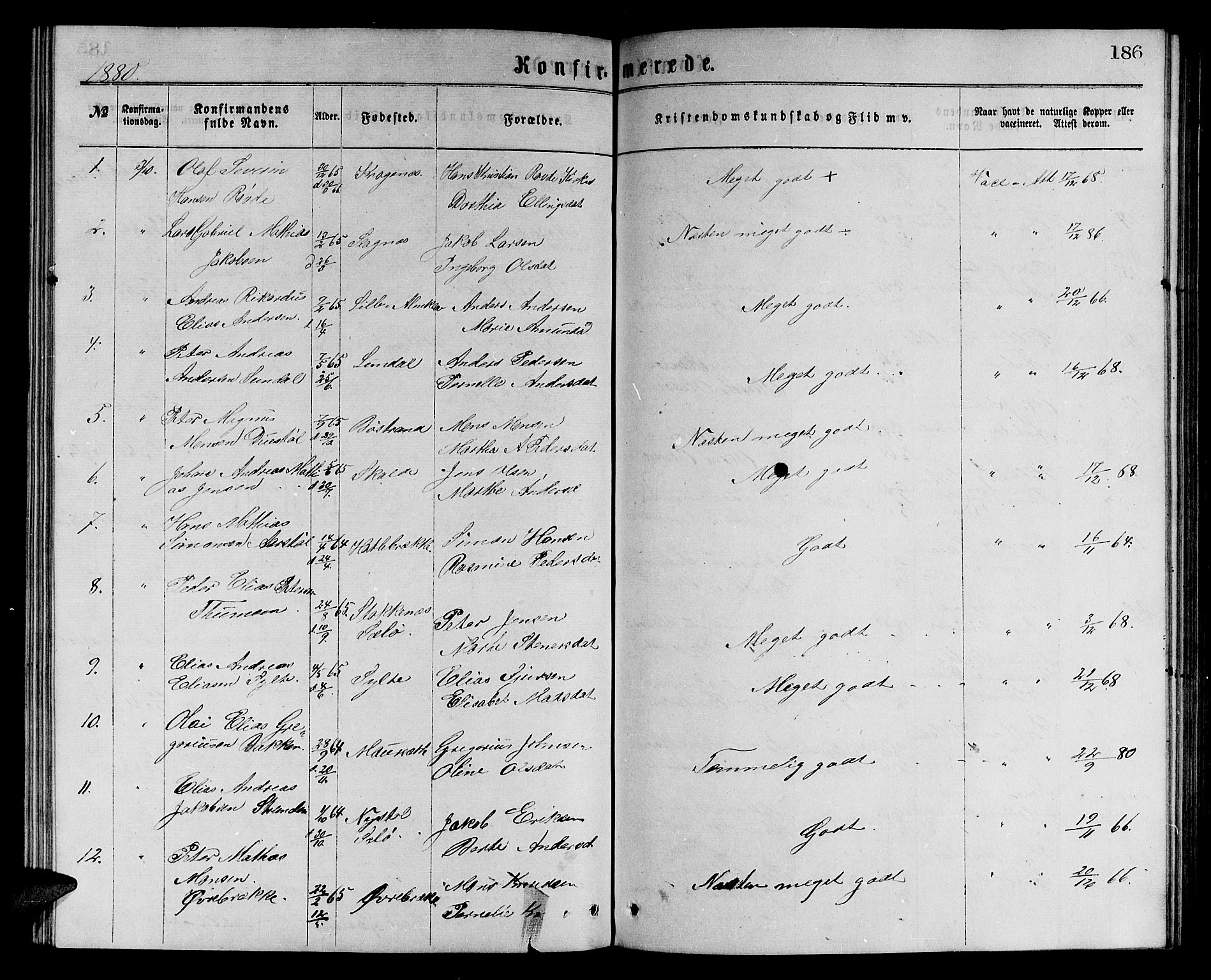 Ministerialprotokoller, klokkerbøker og fødselsregistre - Møre og Romsdal, SAT/A-1454/501/L0016: Parish register (copy) no. 501C02, 1868-1884, p. 186
