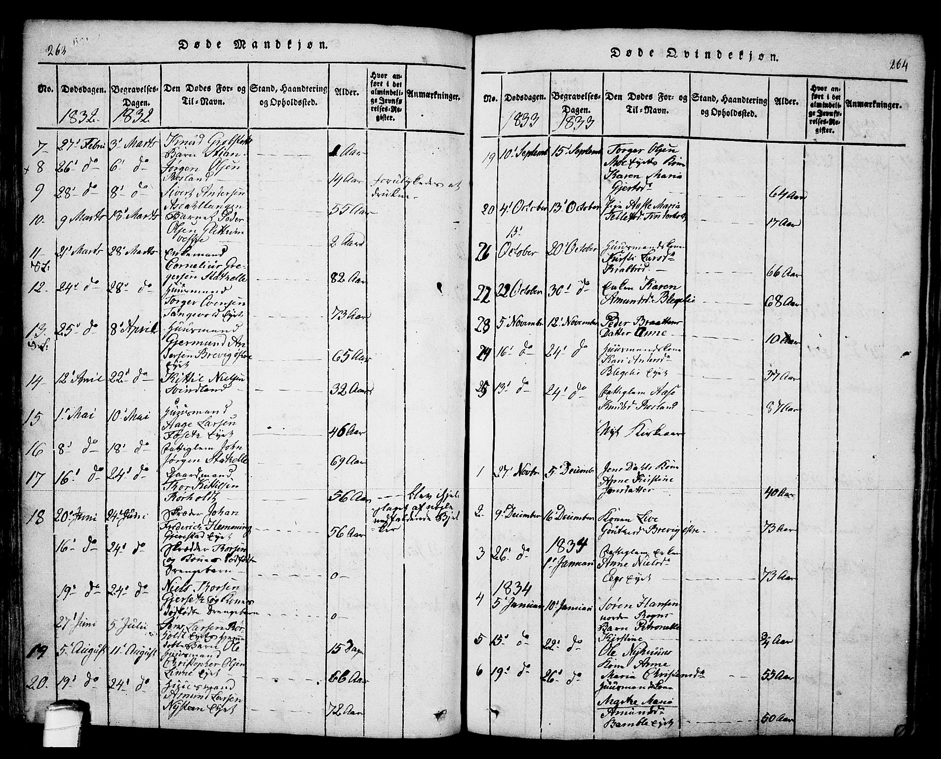 Bamble kirkebøker, SAKO/A-253/F/Fa/L0003: Parish register (official) no. I 3 /1, 1814-1834, p. 263-264