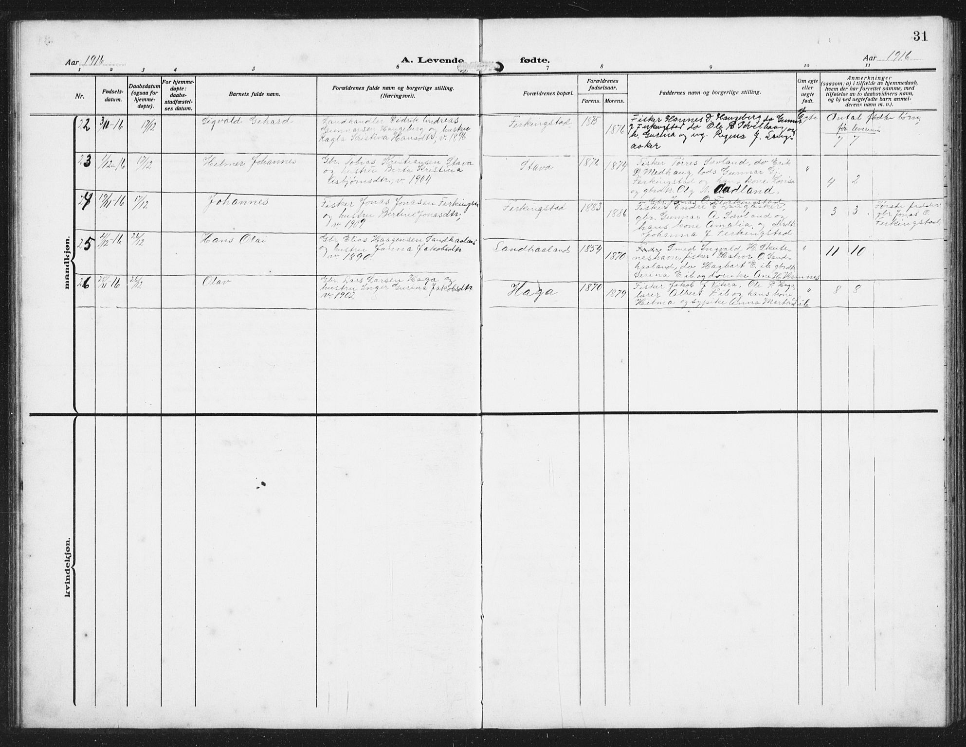 Skudenes sokneprestkontor, AV/SAST-A -101849/H/Ha/Hab/L0011: Parish register (copy) no. B 11, 1909-1943, p. 31