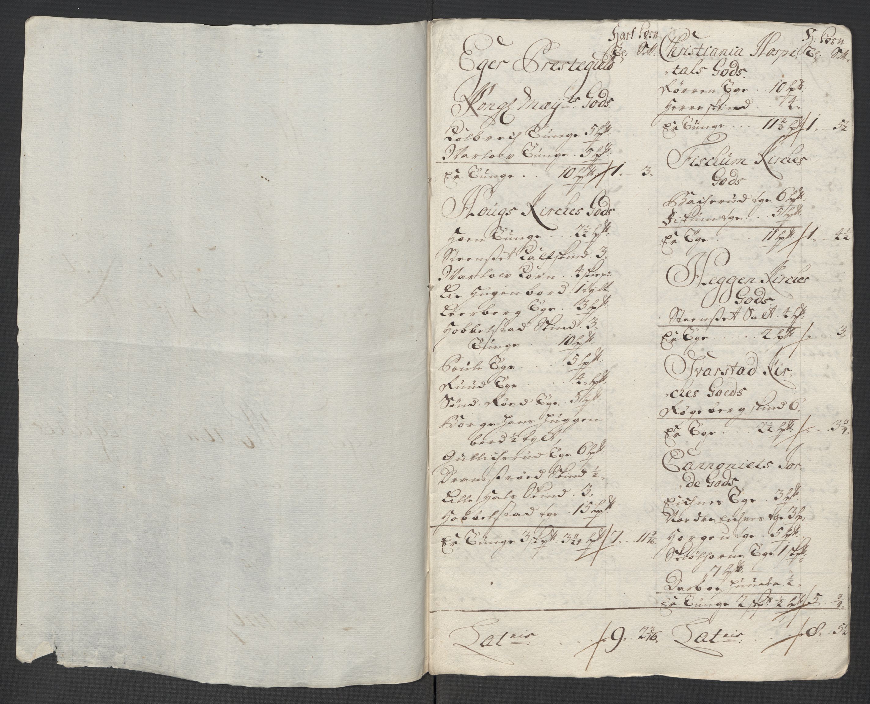 Rentekammeret inntil 1814, Reviderte regnskaper, Fogderegnskap, RA/EA-4092/R31/L1710: Fogderegnskap Hurum, Røyken, Eiker, Lier og Buskerud, 1715-1716, p. 329
